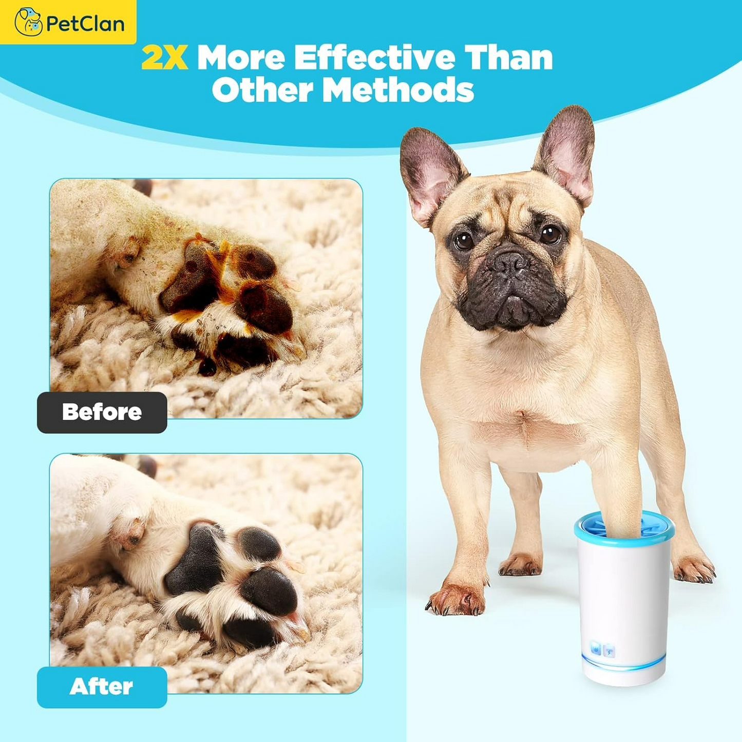 Dog Pet Foot Cleaner Rechargeable Soft Brushes for Small & Medium Dogs - Medaid International