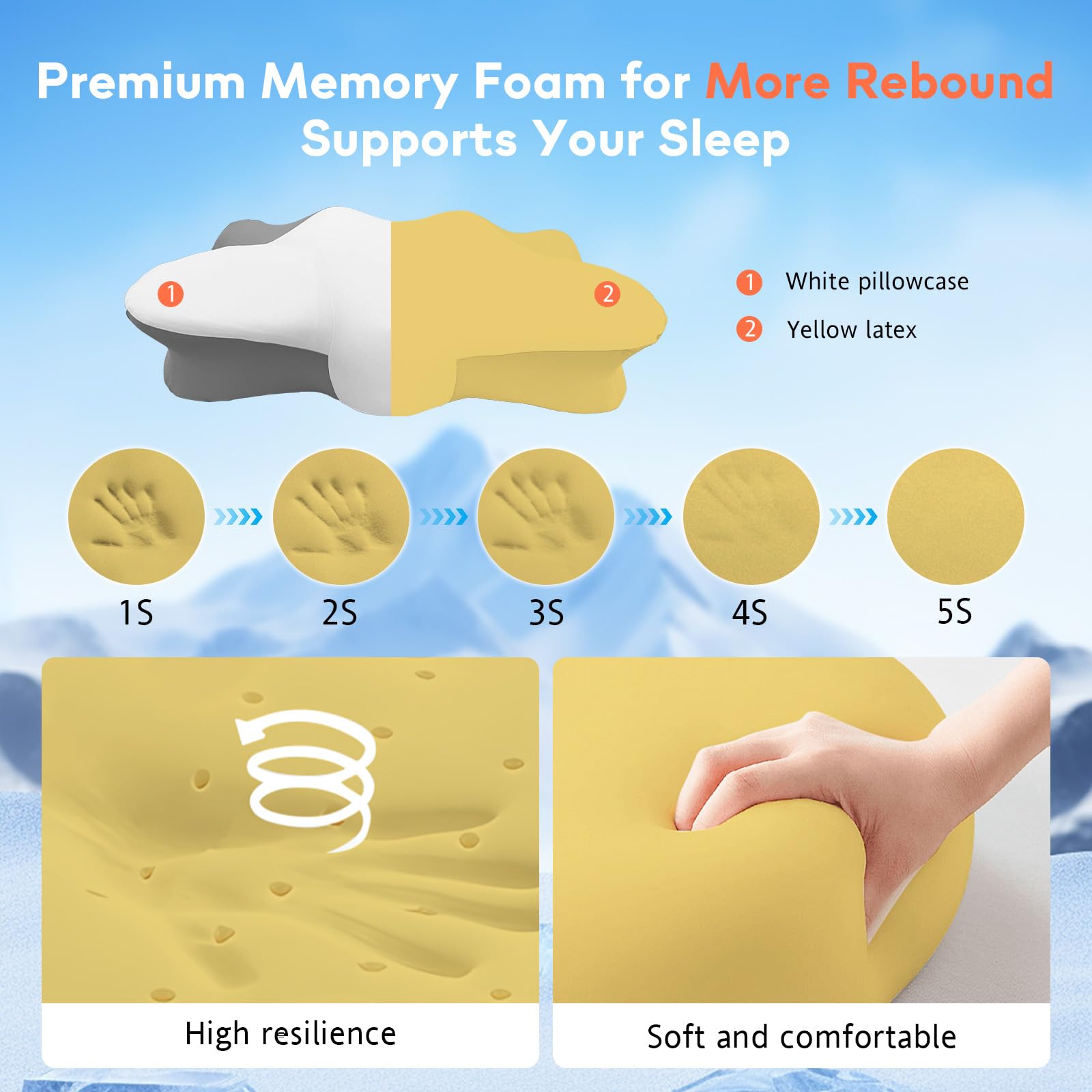 Dual-Height Cervical Neck Pillow for Pain Relief, Memory Foam Pillows with Cooling Tech -3D Ergonomic Support, Cooling Cover, for Side/Back/Stomach Sleeper Pillow, Minimalist Style - Gray,White - Medaid International