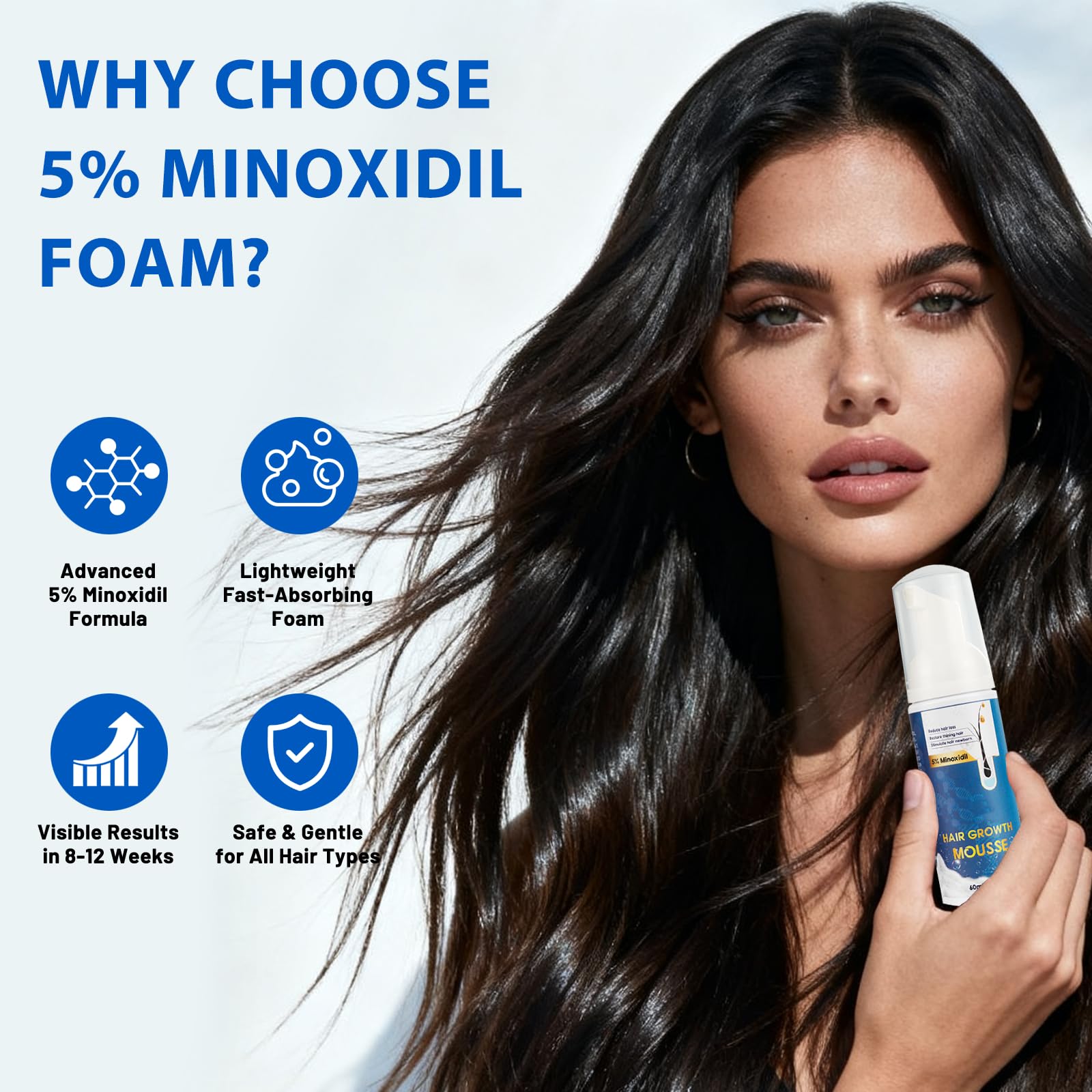 5% Minoxidil Hair Growth Foam for Men & Women – 2 Pack (60ml Each) | Extra Strength Hair Regrowth Treatment with Biotin | Supports Thicker, Fuller-Looking Hair - Medaid International