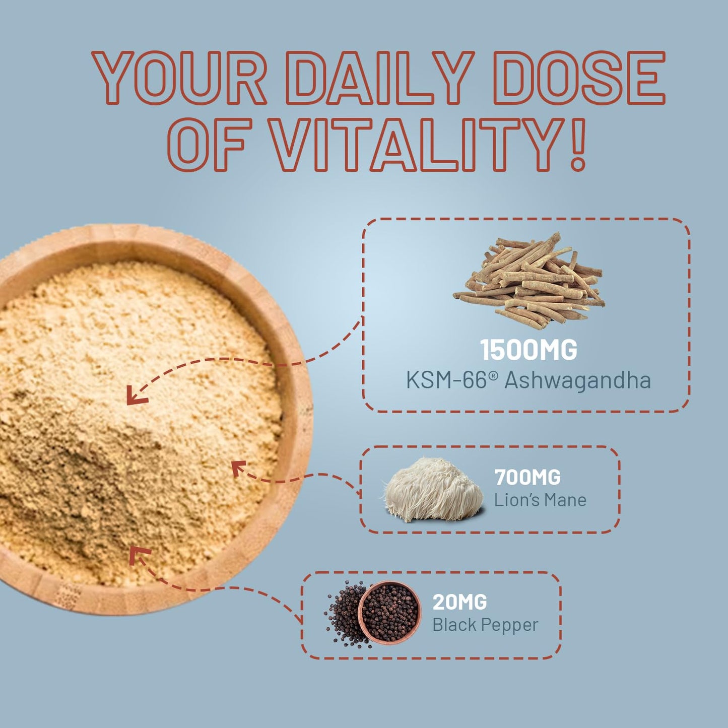 KSM-66 Ashwagandha and Lions Mane Tablets - High Strength 2200mg | KSM-66 Ashwagandha Root Extract and Lions Mane Mushroom Extract - 120 Vegan Tablets with Black Pepper - UK Made by Prowise - Medaid International