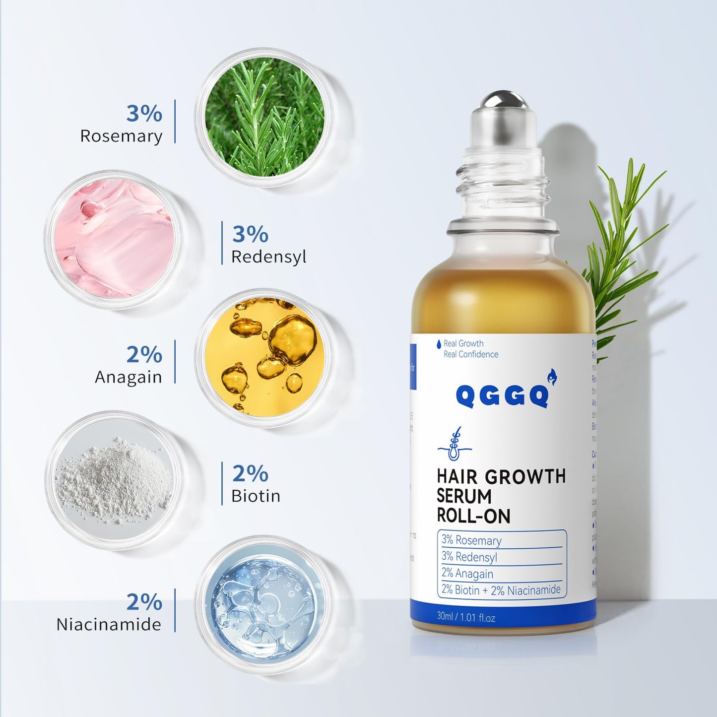 Hair Growth Serum Roll-On 30ml | Patented Blend with 3% Rosemary, 3% Redensyl, 2% AnaGain, Biotin & Niacinamide | No-Rinse, Fast-Absorbing | For Thinning Hair & All Hair Types (1.01 Fl Oz (Pack of 1)) - Medaid International