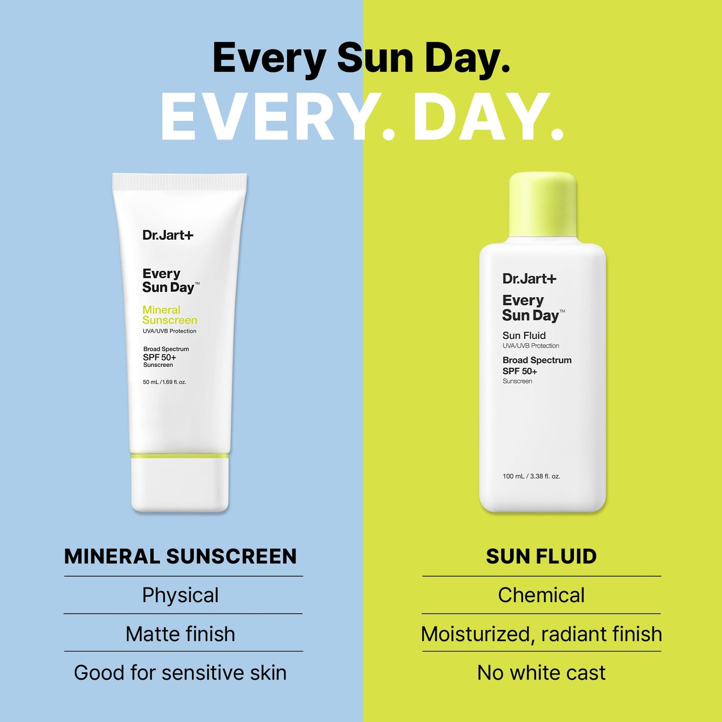 Dr.Jart+ Every Sun Day Sun Fluid Korean Sunscreen SPF 50+ for Face | Korean Skin Care, 3.38 Fl Oz - Medaid International