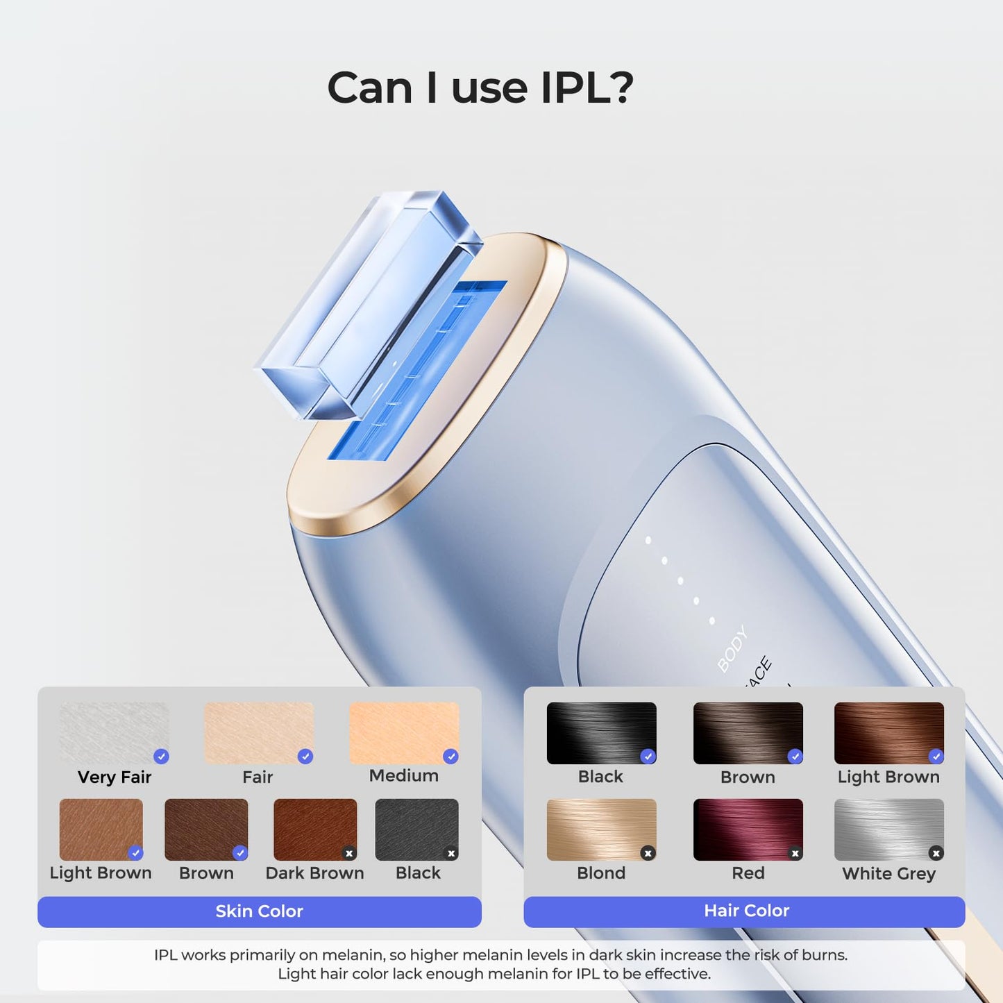 Sapphire Ice Cooling IPL Laser Hair Removal Device at Home for Women and Men, 21J High Energy, 3 Modes, 41°F Cooling Tech, Alternative to Salon Hair Removal for Face, Bikini, Legs - Medaid International