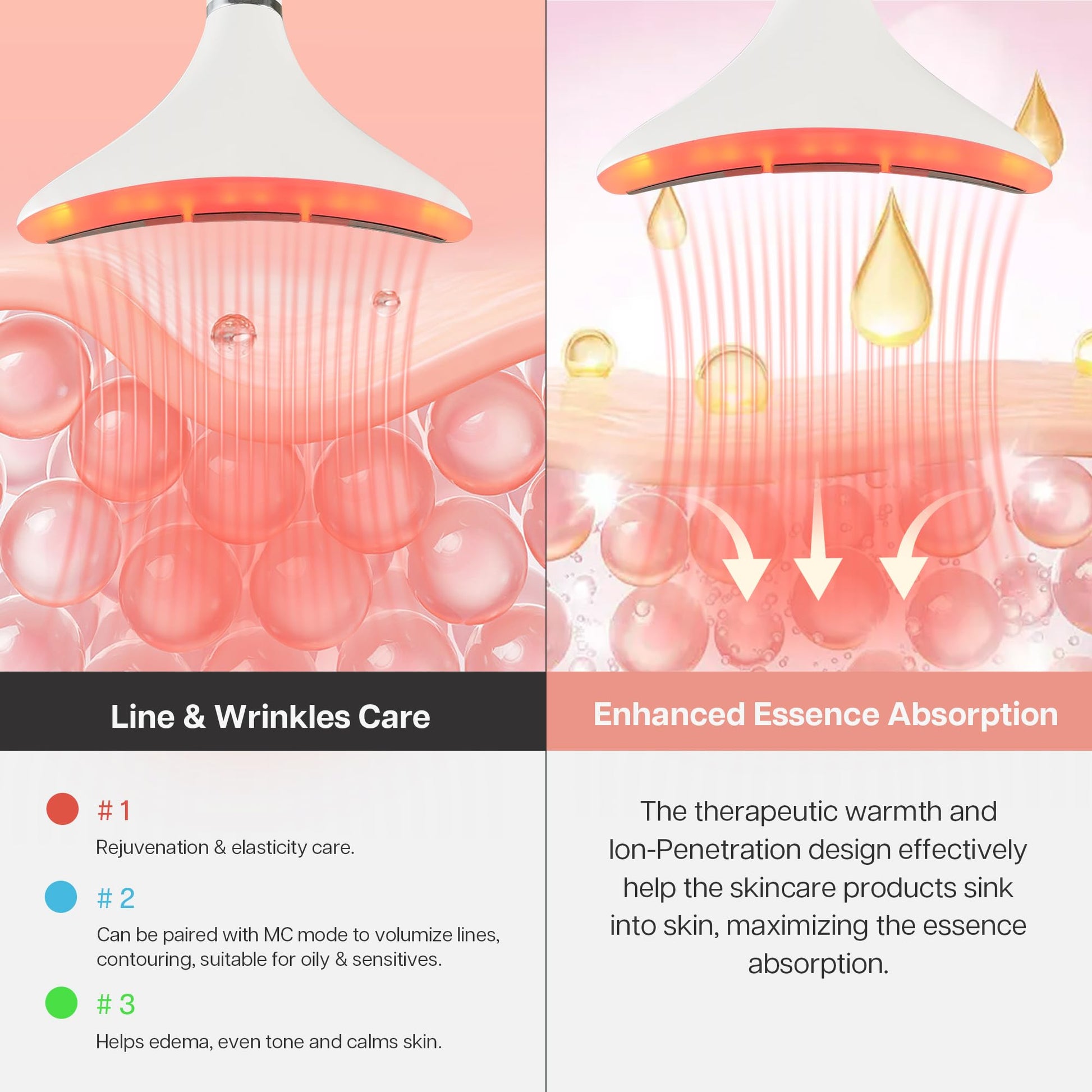 VRAIKO Iris Neck Face Massager, Pro Face Sculpting Tool with Charging Base, All-in-1 Facial Device for Enhanced Absorption, Radiance, Contouring, Elasticity, Home Facial Spa (White) - Medaid International