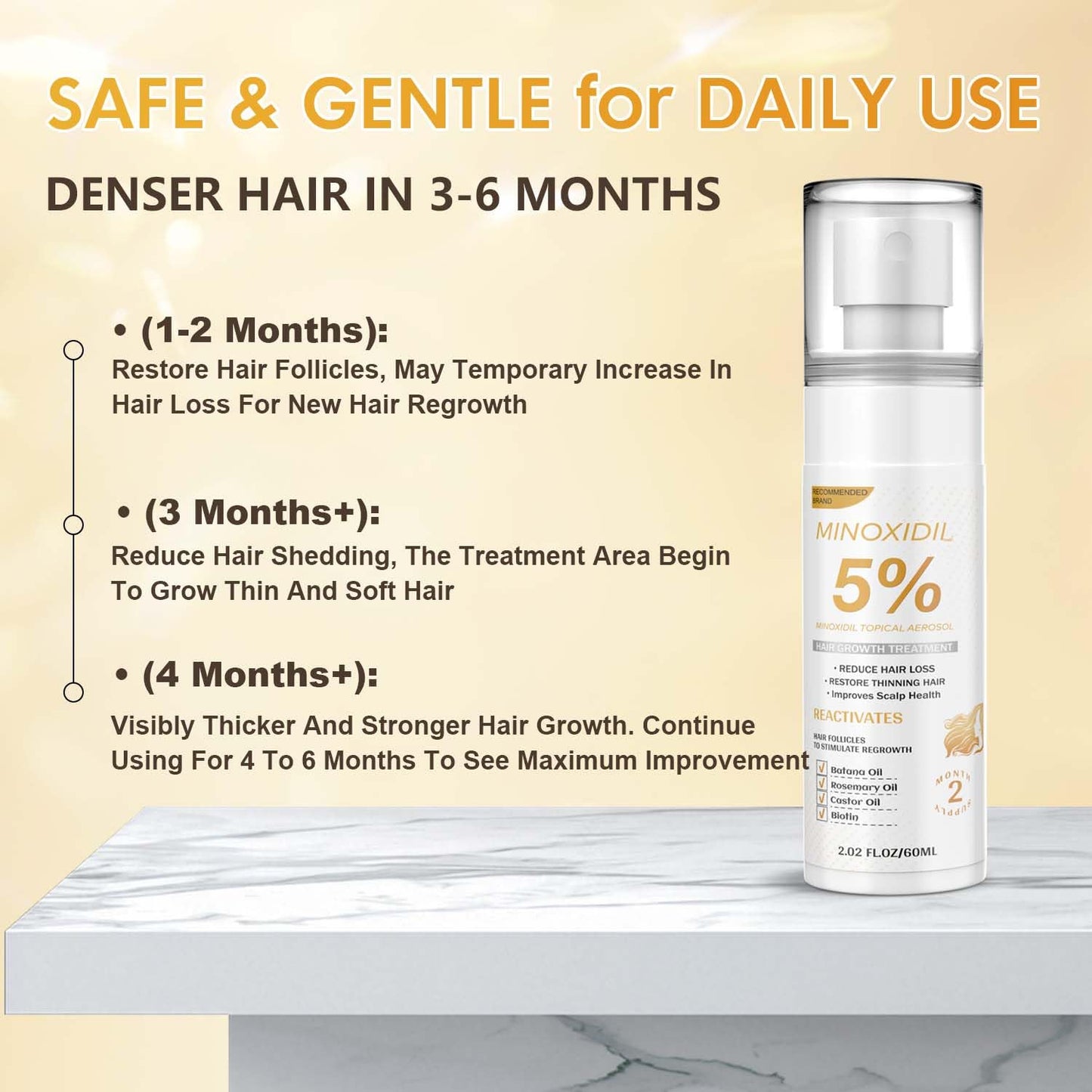 Minoxidil for Men and Women, Hair Growth Biotin Serum with Batana and Rosemary for Hair Beard Regrowth Treatments Extra Strength Hair Loss Solution, Clinically Proven to Regrow Thicker - Medaid International