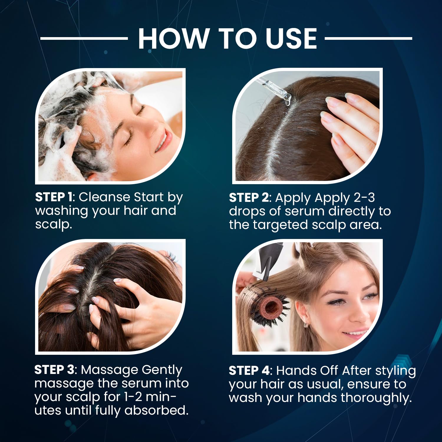 5% Minoxidil Hair Growth for Men and Women: Biotin Hair Growth Serum for Hair Loss, Thinning, and Faster Regrowth Treatment - 60ML - Medaid International