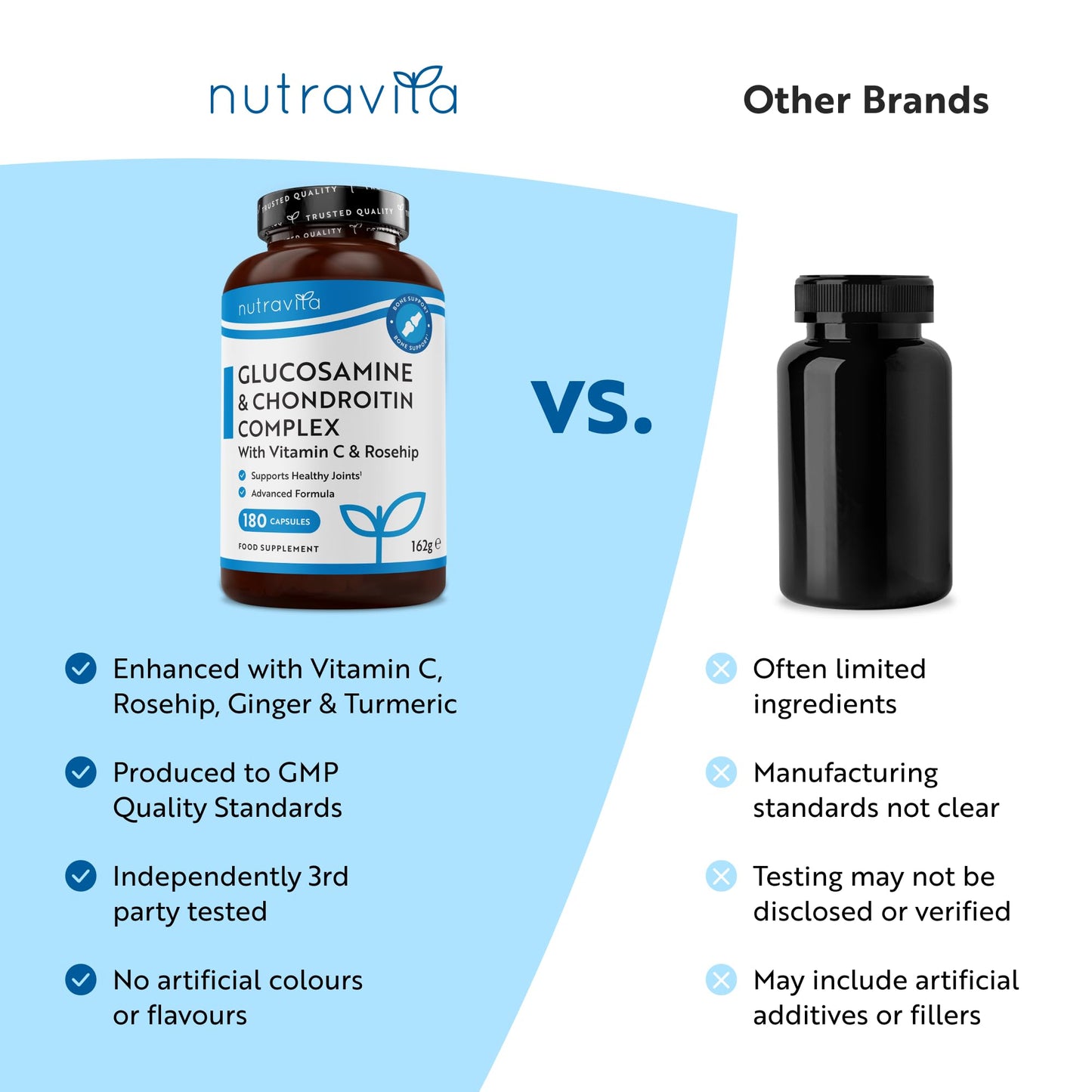 Glucosamine and Chondroitin Complex – 180 High Strength Capsules – Contributes to The Maintenance of Normal Immune System – with Vitamin C, Turmeric, Ginger and Rosehip - Medaid International
