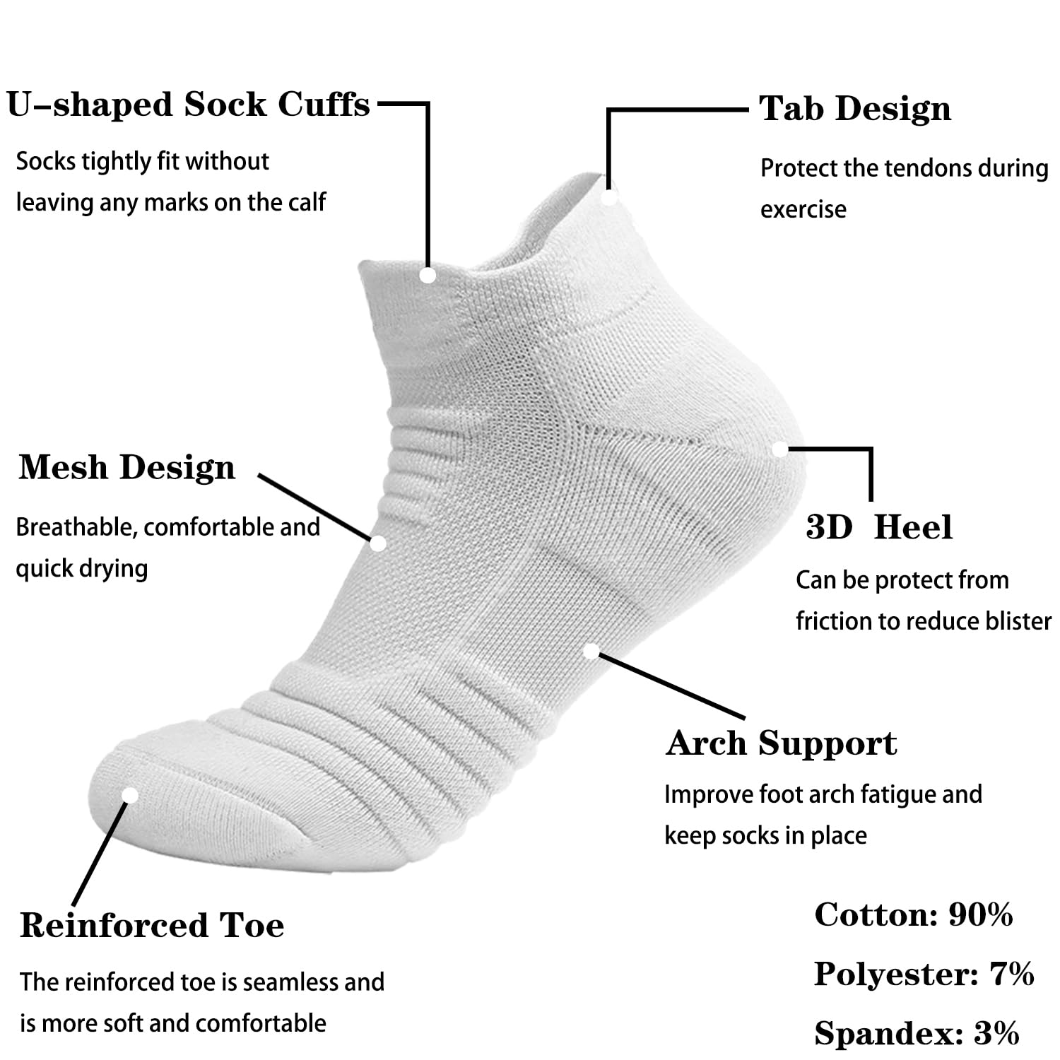 PUJANE 5 Pairs Ankle Athletic Running Socks Cushioned Breathable Low Cut Sports Tab Cotton Socks for Men and Women (White Size L) - Medaid International