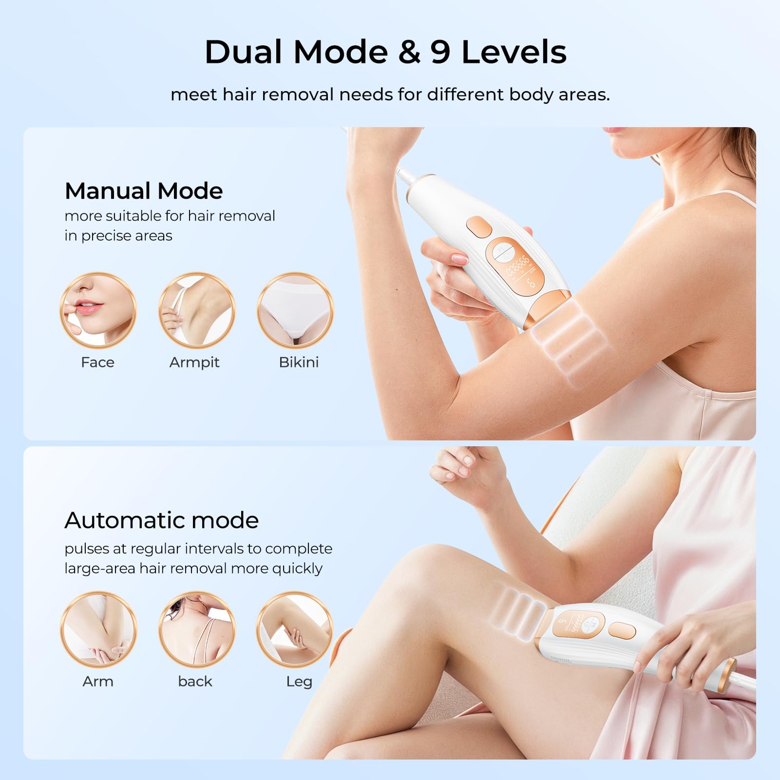 Finequin Laser Hair Removal, IPL Laser Hair Removal for Women and Men Permanent, Hair Removal Device with 3.0 IPL Red Light Wave, Home Laser Hair Removal Device for Facial Legs Armpits Bikini Body Use - Medaid International