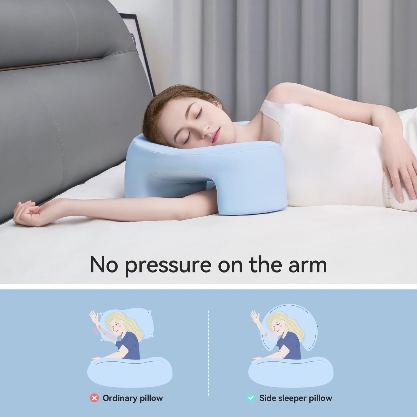 Side Sleeping Pillow with Arm Holes - Ergonomic Memory Foam Pillow for Cervical, Neck, Shoulder & Rotator Cuff Pain Relief - Ideal for Side Sleepers.(Blue) - Medaid International