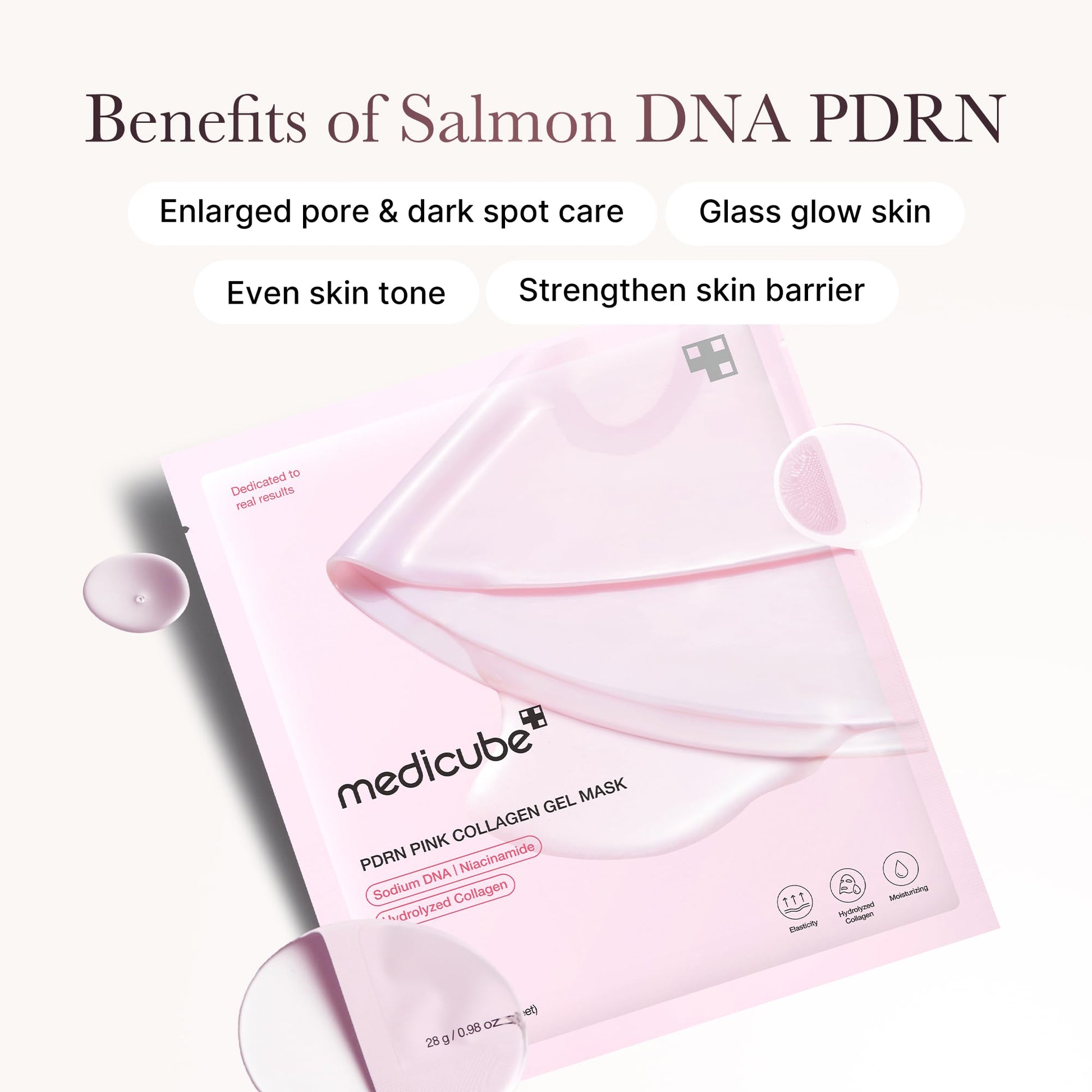 medicube Salmon DNA PDRN pink collagen jelly gel mask | overnight face mask for glass glow skin- elasticity, hydrating, firming and moisturizing | korean skincare, 28g, 4ea - Medaid International