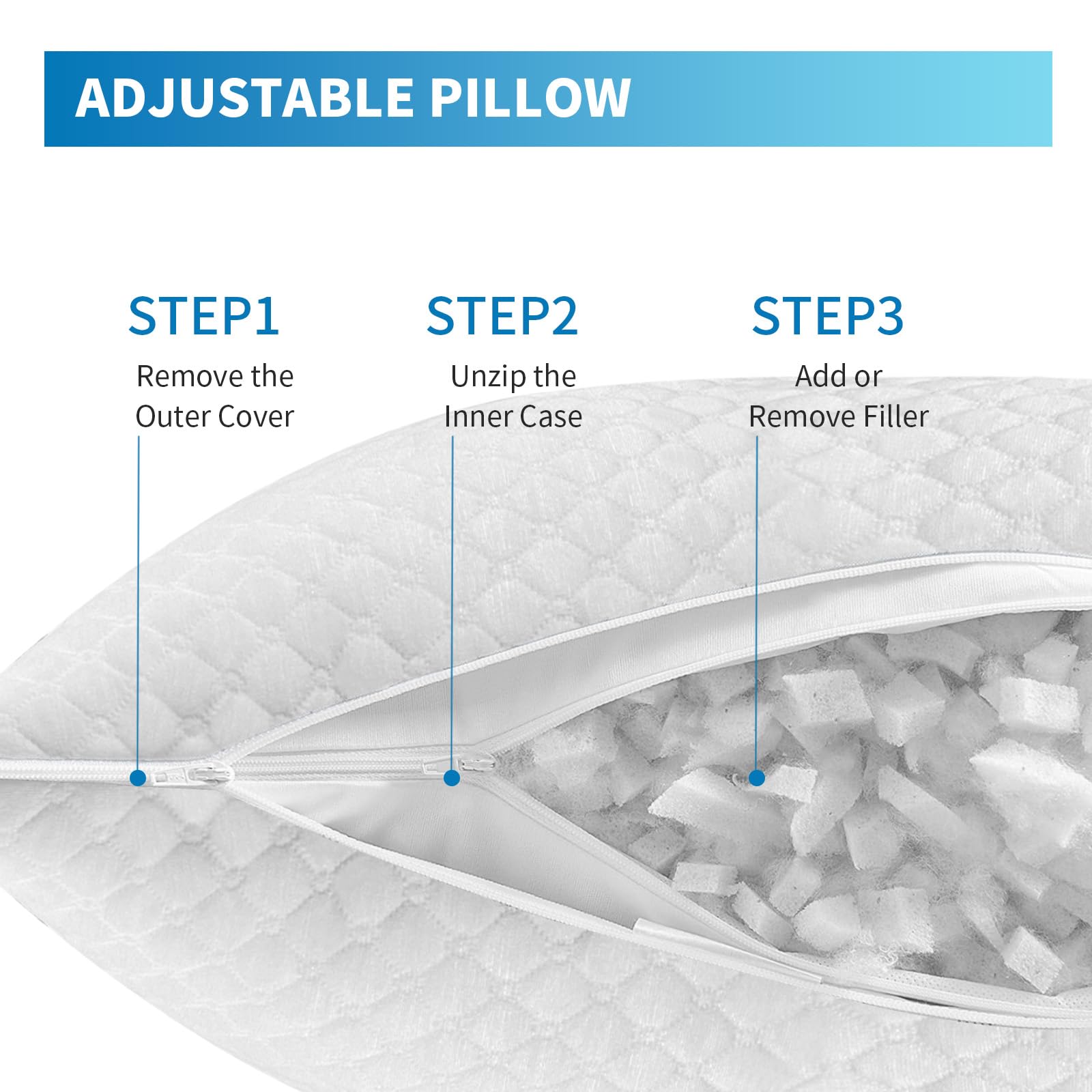 OAISZ Shredded Memory Foam Pillows, Cooling Bed Pillows Queen Size Set of 2 for Sleeping, Adjustable Firm Pillows for Side Back and Stomach Sleepers, Washable Removable Cover - Medaid International