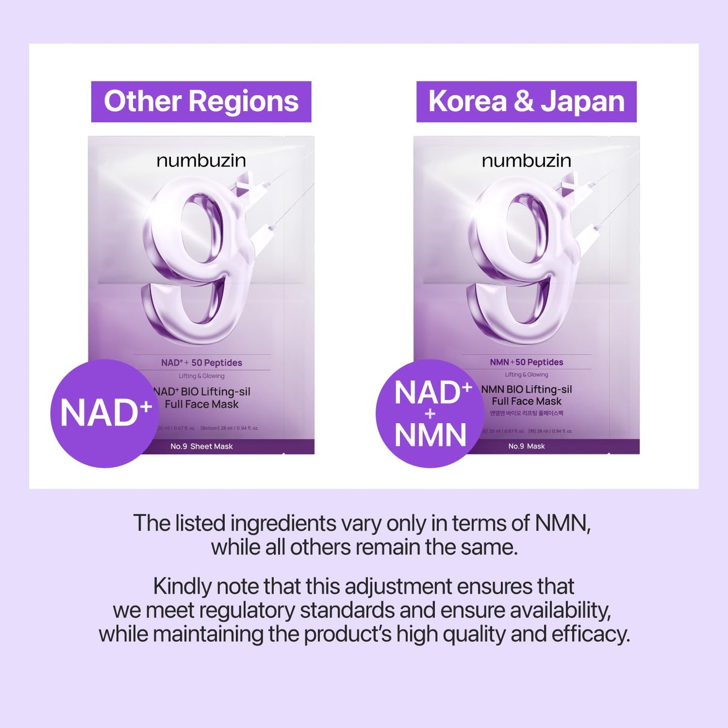 numbuzin No.9 Sheet Mask | NAD+ BIO Lifting-sil Full Face Mask | Improves Jawline, Jowls, Wrinkles, Neck Lines | Peptides, NAD+, Collagen | Skin Firmness | 4 Sheets + Lifting Band - Medaid International