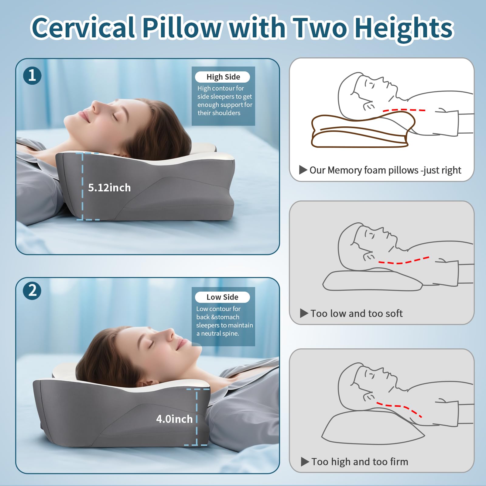 Cervical Neck Pillow for Pain Relief- Ergonomic Memory Foam