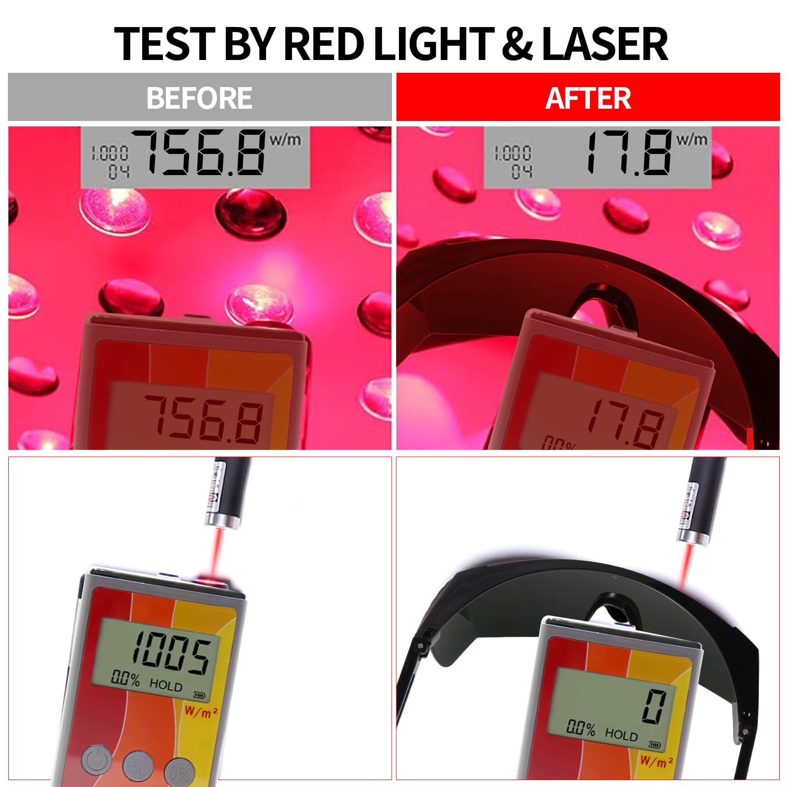 FreeMascot IPL 200nm-2000nm Laser Safety Glasses for Laser Hair Removal Treatment and Laser Cosmetology Operator Eye Protection with Case (Green) - Medaid International