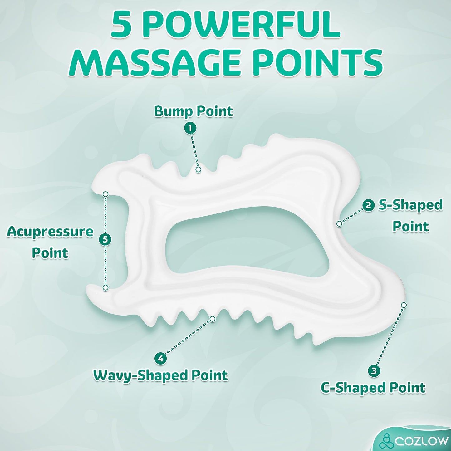 COZLOW Ceramic Gua Sha Massage Tool for Face & Body - Premium Muscle Scraping Tool for Lymphatic Drainage & Fascia Massage - Trigger Point Massager for Body Sculpting & Contouring - Medaid International