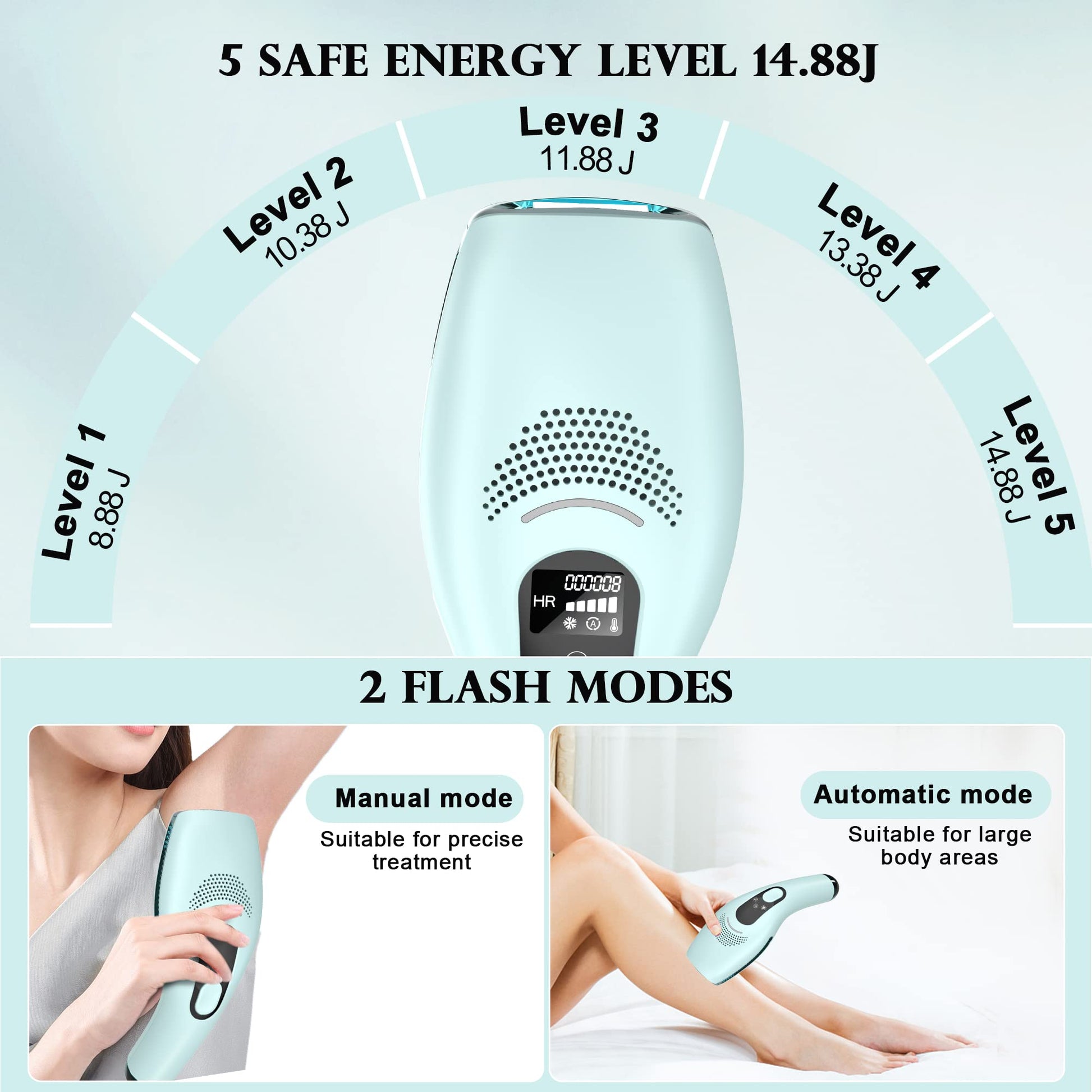 DEESS IPL Laser Hair Removal for Women & Men, GP590 Unlimited Flashes Laser Hair Removal Device with Ice Cooling, 3-in-1 at Home Painless Permanent Hair Remover for Face Arms Armpits Legs Bikini Body - Medaid International