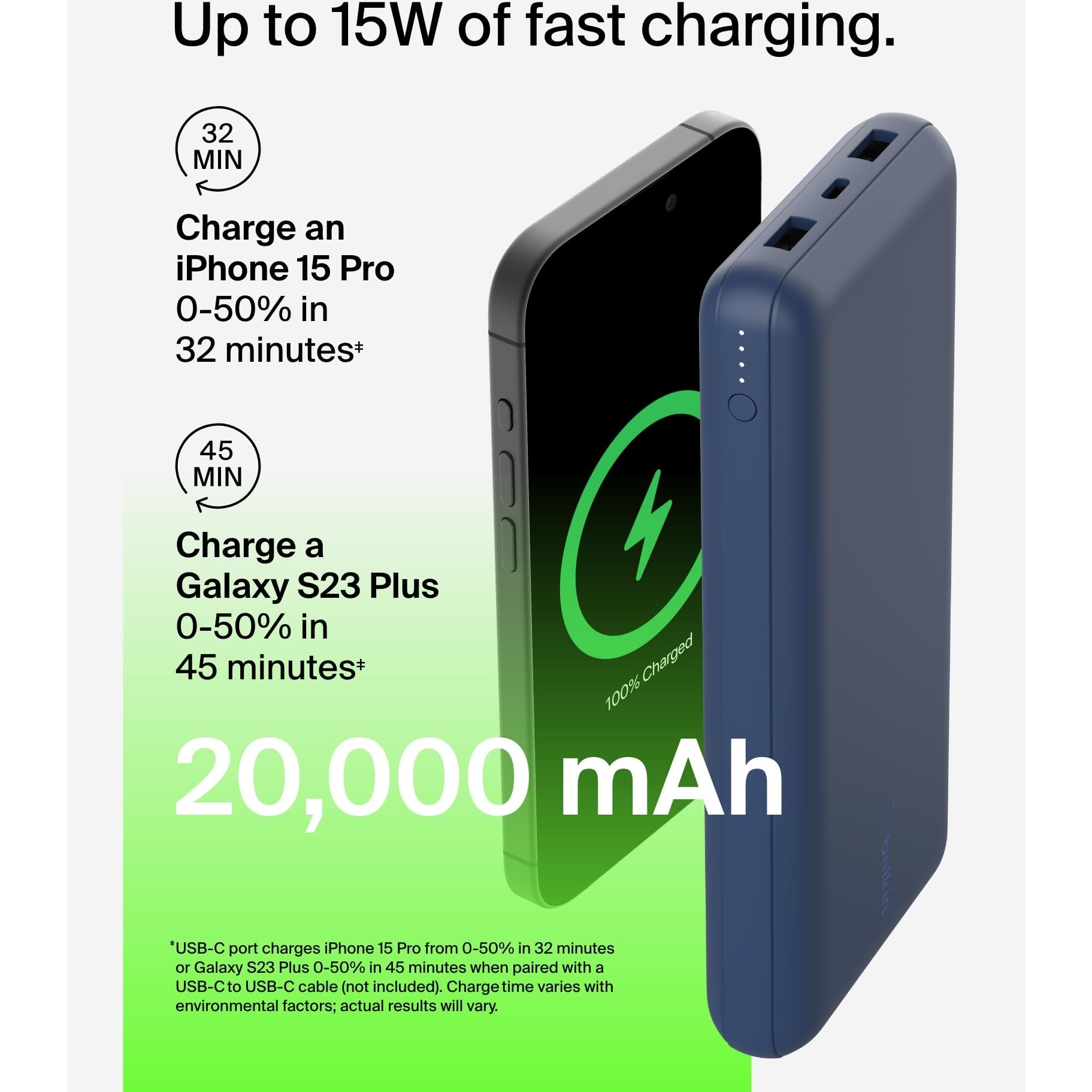 Belkin Portable Charger, USB C Power Bank 20000 mAh w/ 2 USB-A Ports, 15W w/ Type-A to Type-C Cable - iPhone 17, Air, Pro, Pro Max, AirPods, Samsung Galaxy S25, S24, Google Pixel 10, iPad, etc. - Blue - Medaid International