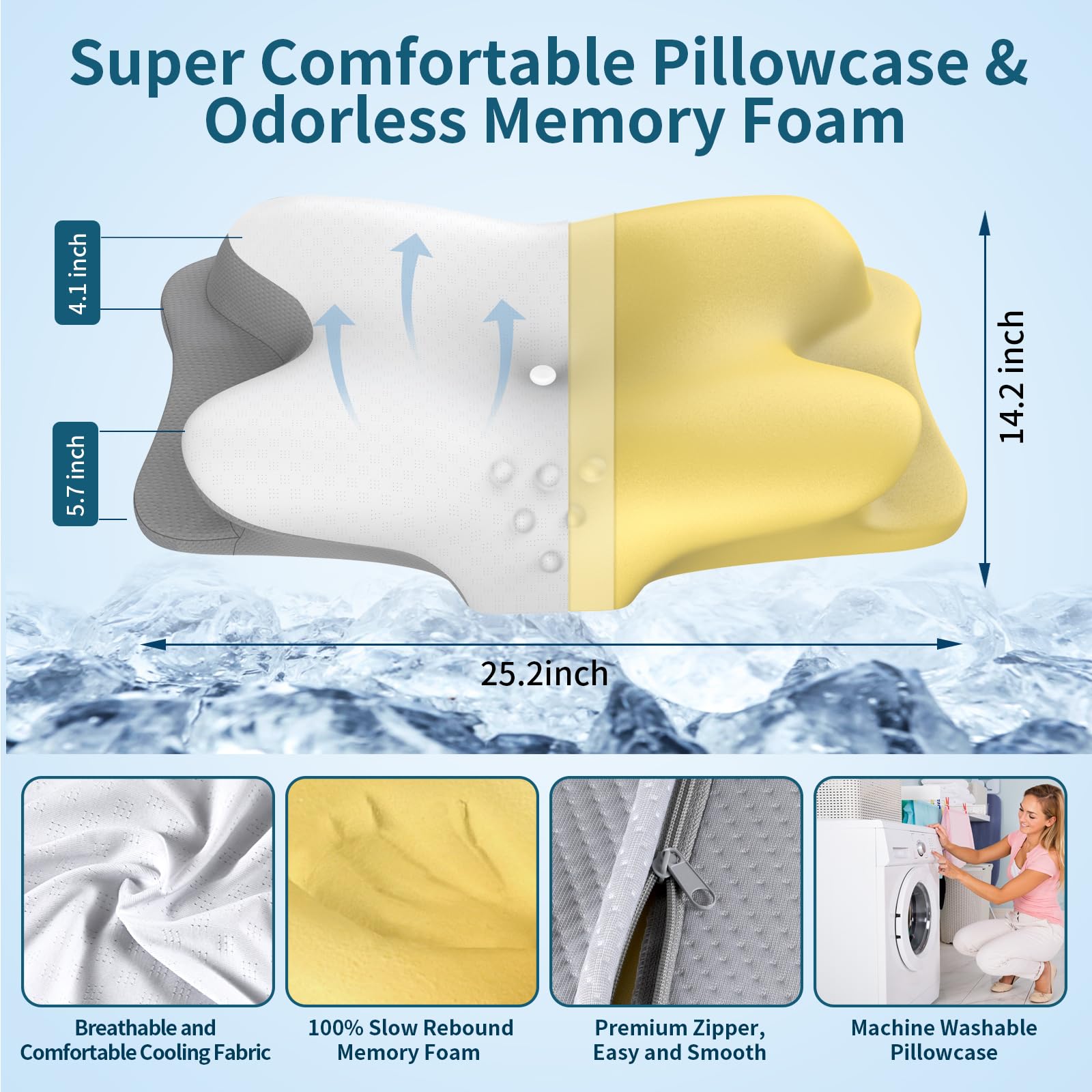Cervical Neck Pillow - Cooling Pillow for Neck Pain Relief, Ergonomic Contour Side Sleeper Pillow for Sleeping, Orthopedic Memory Foam Pillows for Back & Stomach Sleepers with Pillowcase - Medaid International