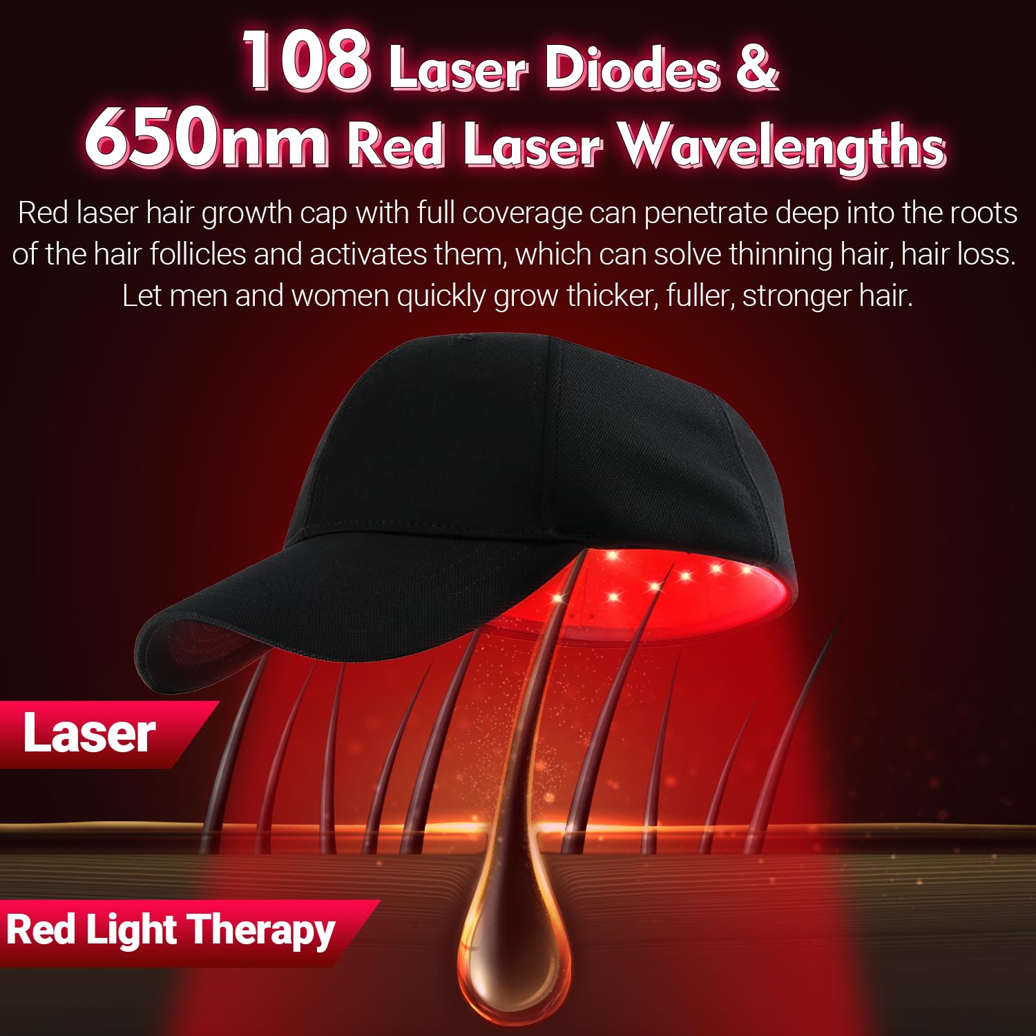 Hair Growth Device - FDA Cleared - UUPAS Professional Laser Diodes Red Light Therapy Hair Growth Cap System for Hair Regrowth, Alopecia - Hair Growth Treatments Products for Men Women - Medaid International