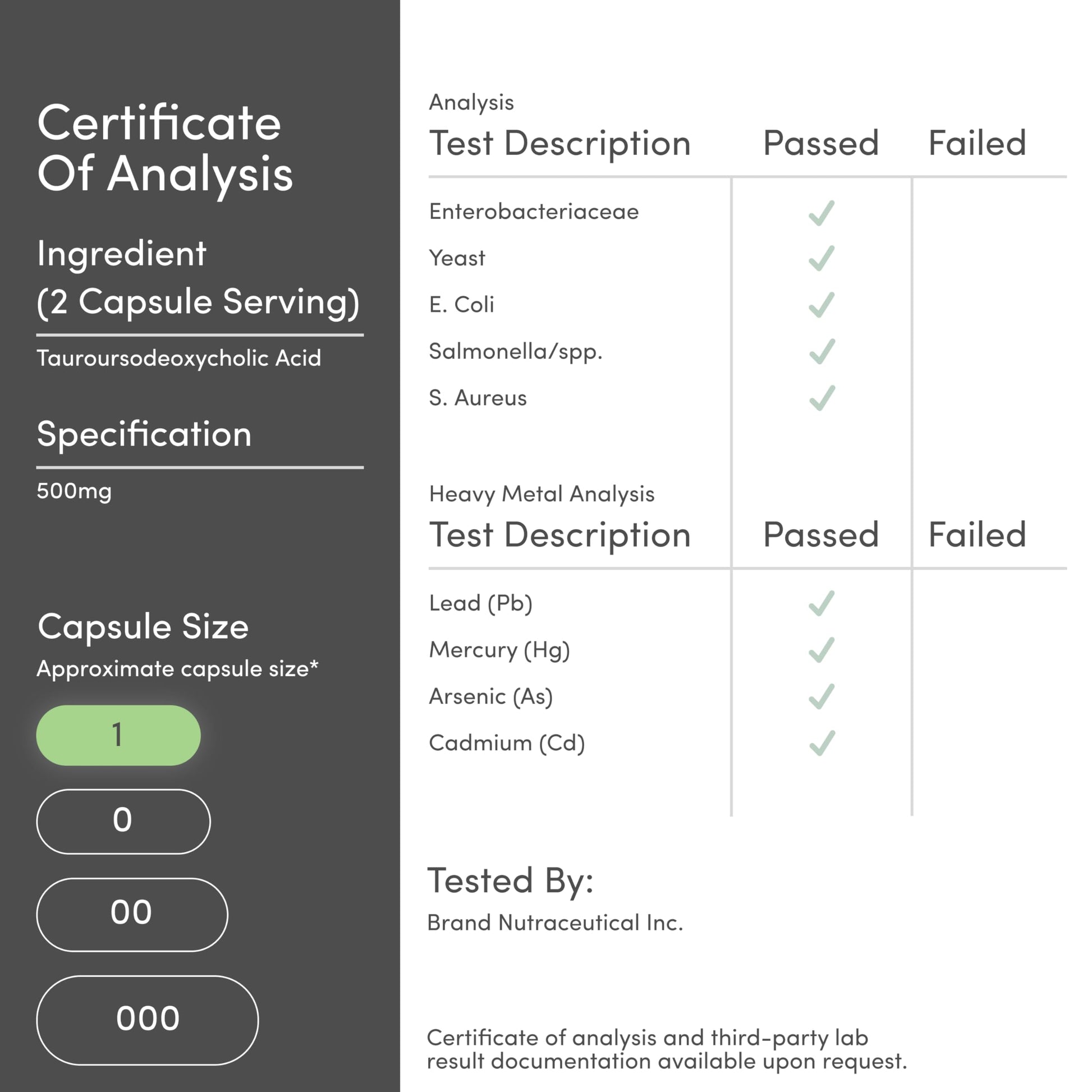 TUDCA Bile Salts Liver Support Supplement, 500mg Servings, Liver and Gallbladder Cleanse Supplement (60 Capsules, 250mg) Genuine Bile Acid TUDCA with Strong Bitter Taste by Double Wood - Medaid International