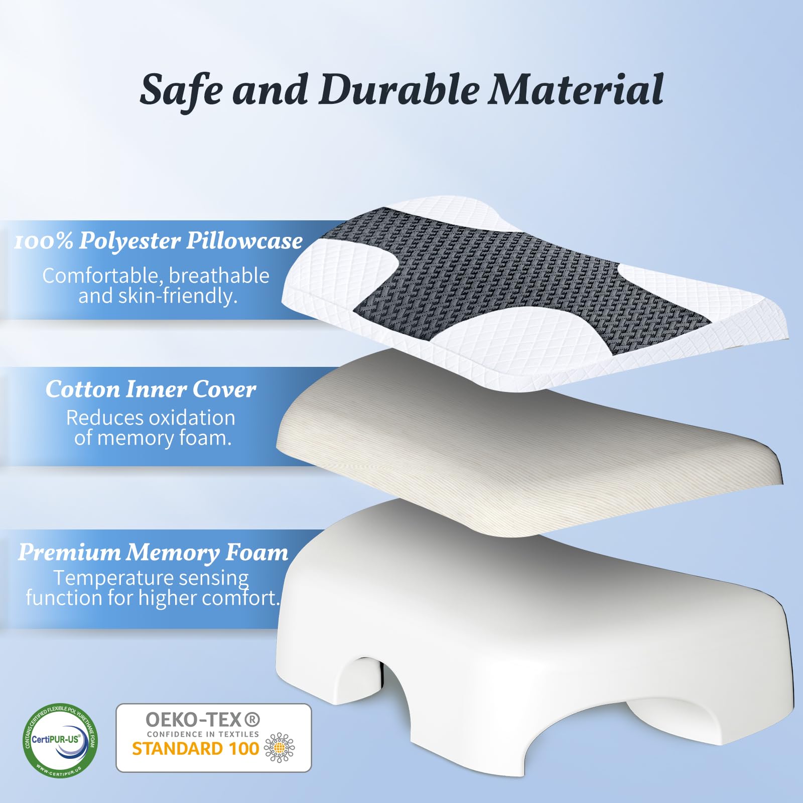 SAHEYER Side Sleeper Pillow with Arm Hole, Memory Foam Shoulder Multi-Angle Armholes Pillow for Many Sleeping Positions, Ergonomic Support for Neck (Grey) - Medaid International