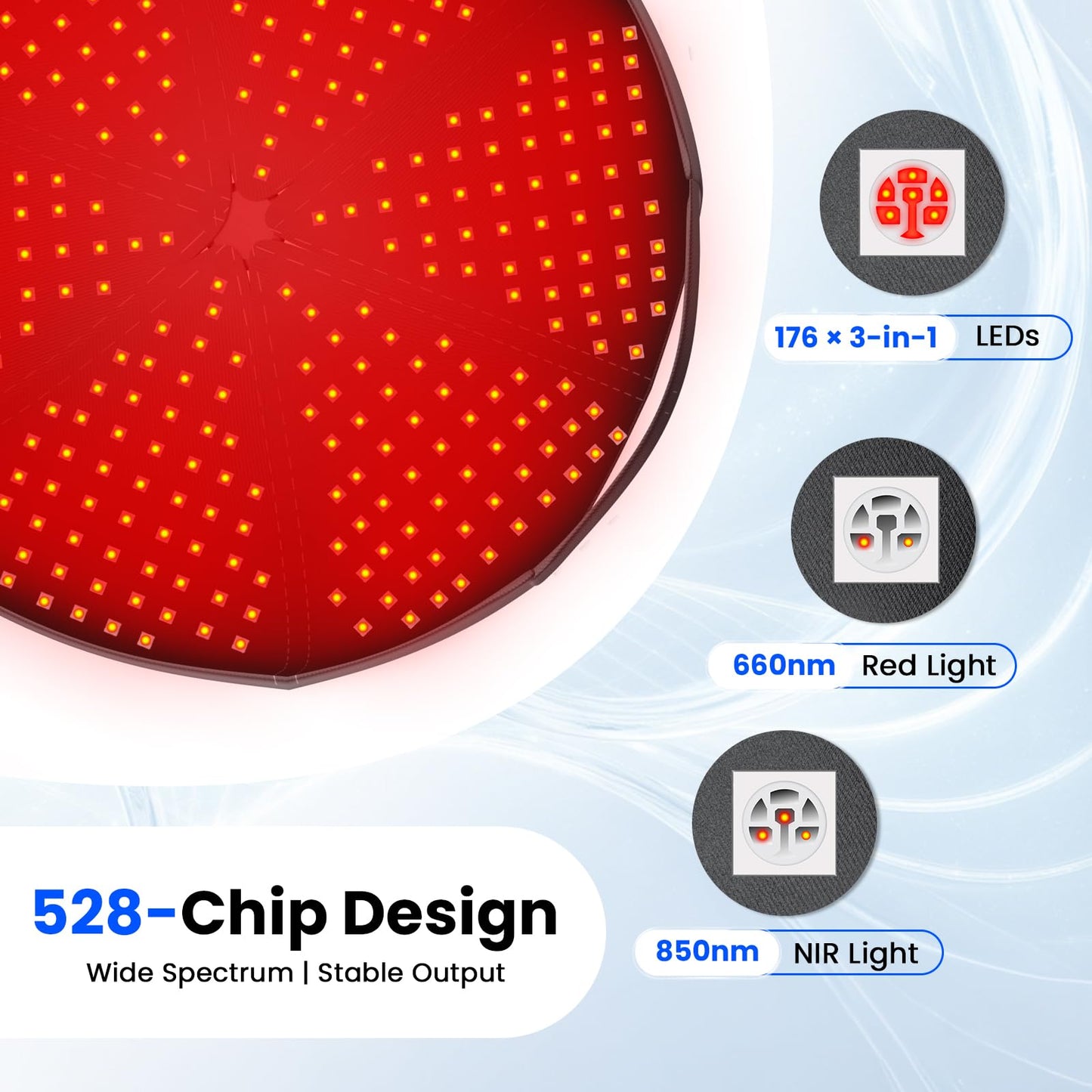 Red Light Hair Growth Cap, Red Light Cap - Medaid International