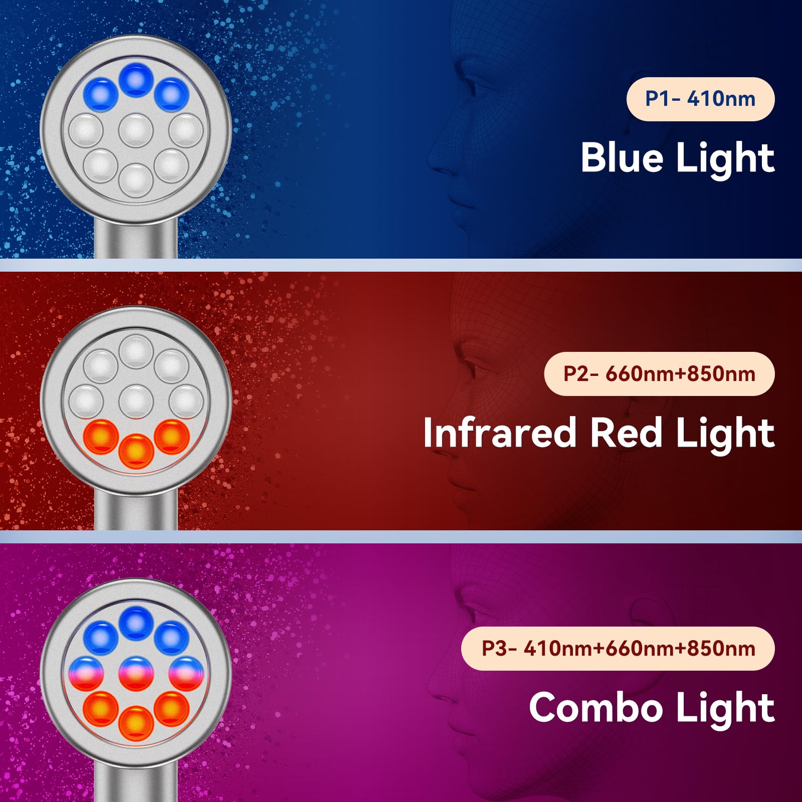 Handheld Red Light Therapy Device with Stand, Cold Laser Therapy Device with 3 Modes & Timer, Near-Infrared Red Light Therapy for Body, Knee, Feet, Back, Muscle, Joints - Medaid International