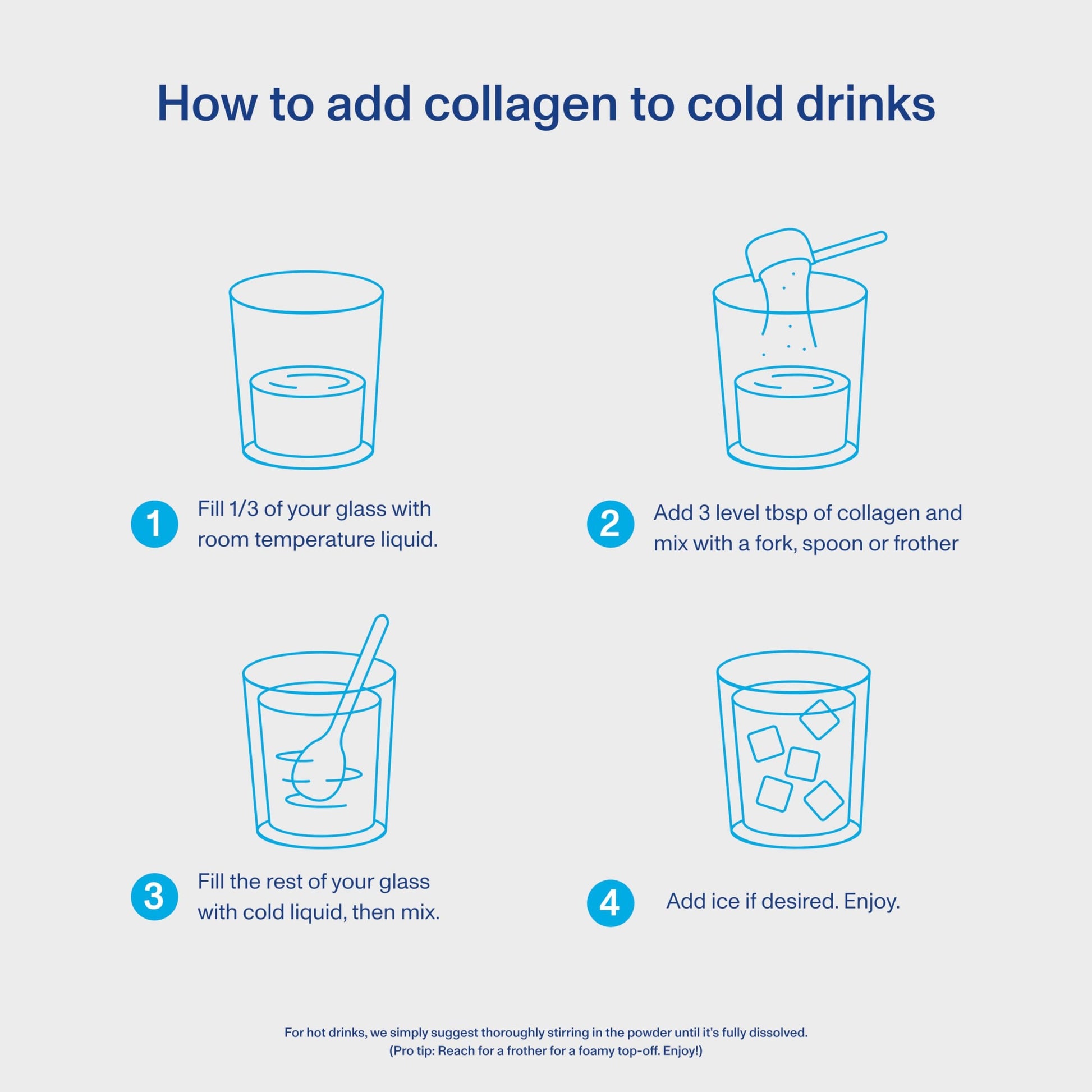 Vital Proteins Collagen Peptides Powder Advanced with Hyaluronic Acid & Vitamin C - 20oz Collagen Protein, Unflavored, 27 Servings - Medaid International