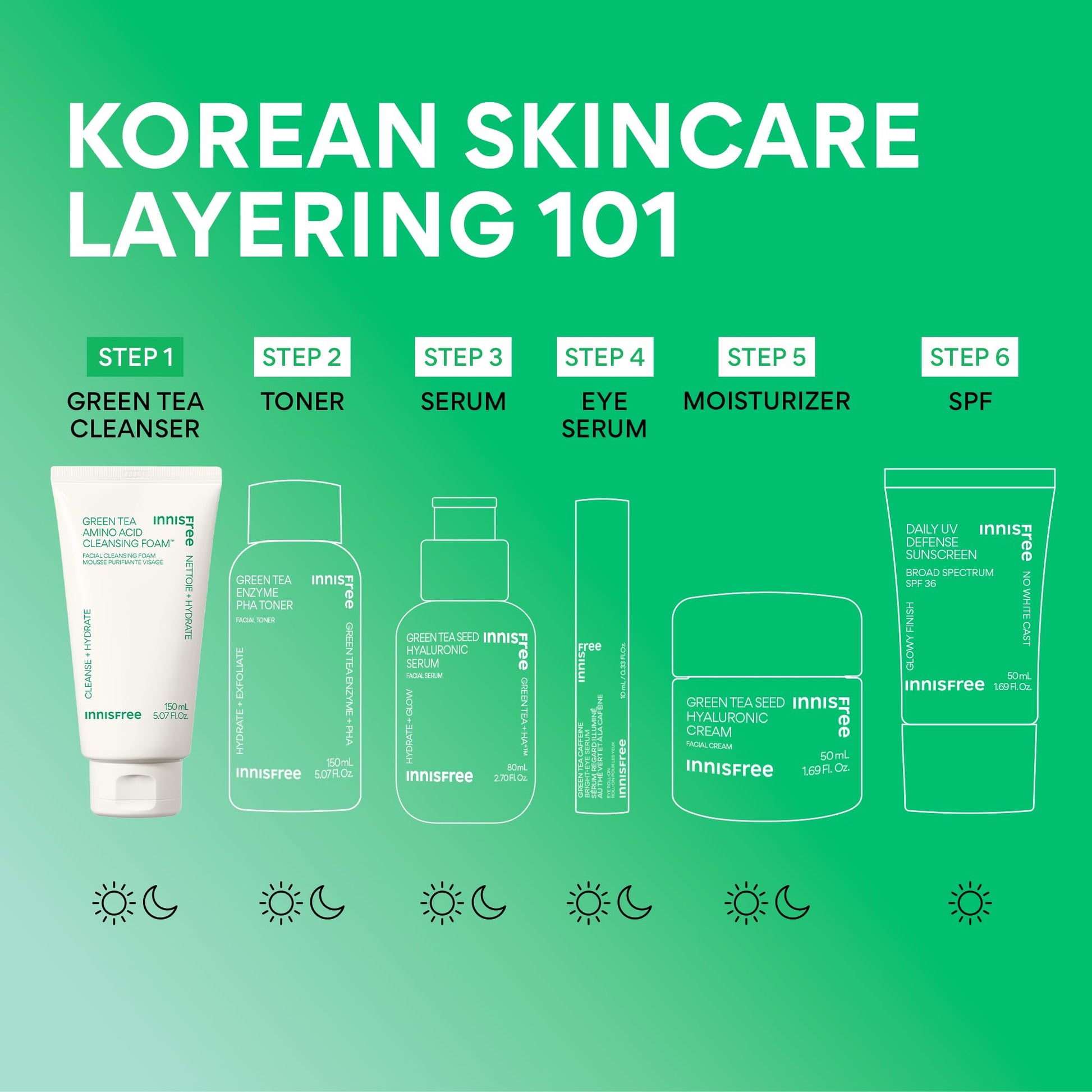 innisfree Green Tea Amino Acid Cleansing Foam, Sulfate-Free Hydrating Korean Face Wash, Gentle Lather, pH-Balanced Skincare - Medaid International