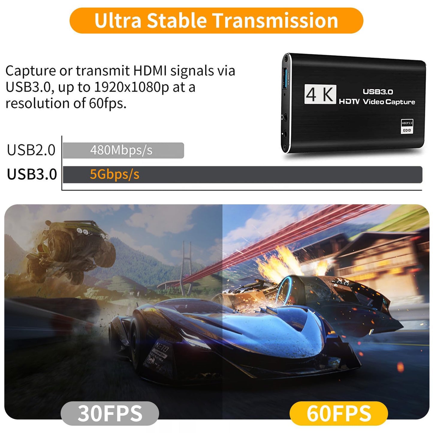 HeavenBird 4K HDMI Video Capture Card, Gaming Capture Card with Microphone, Full HD 1080P 60FPS USB Video Capture Device - Medaid International