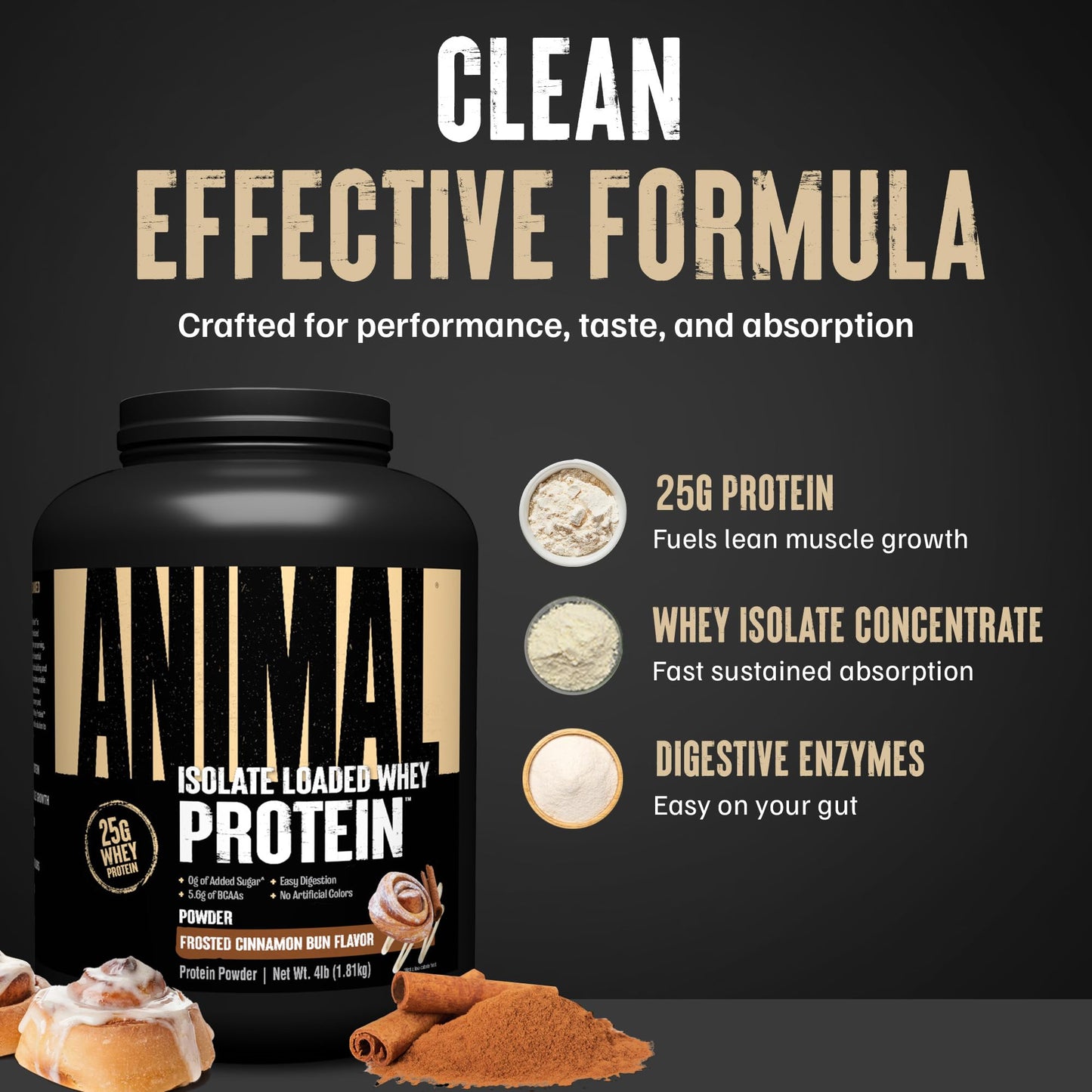 Animal Whey Isolate Protein Powder - Loaded for Pre & Post Workout Muscle Builder and Recovery with Digestive Enzymes for Men & Women - 25g Protein, Great Taste, Low Sugar - Frosted Cinnamon Bun 4 lbs - Medaid International