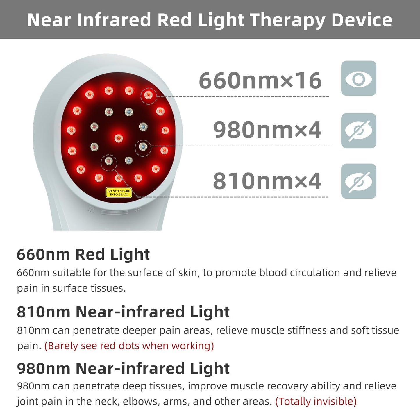 Frovab Cold Light Therapy Machine, 4x980nm+4x810nm+16x660nm, Red Light Therapy Device at Home, Infra Red Light Therapy for Pain, Hand Held Red Light Therapy Device for Elbows, Knees, Shoulders, Hands - Medaid International