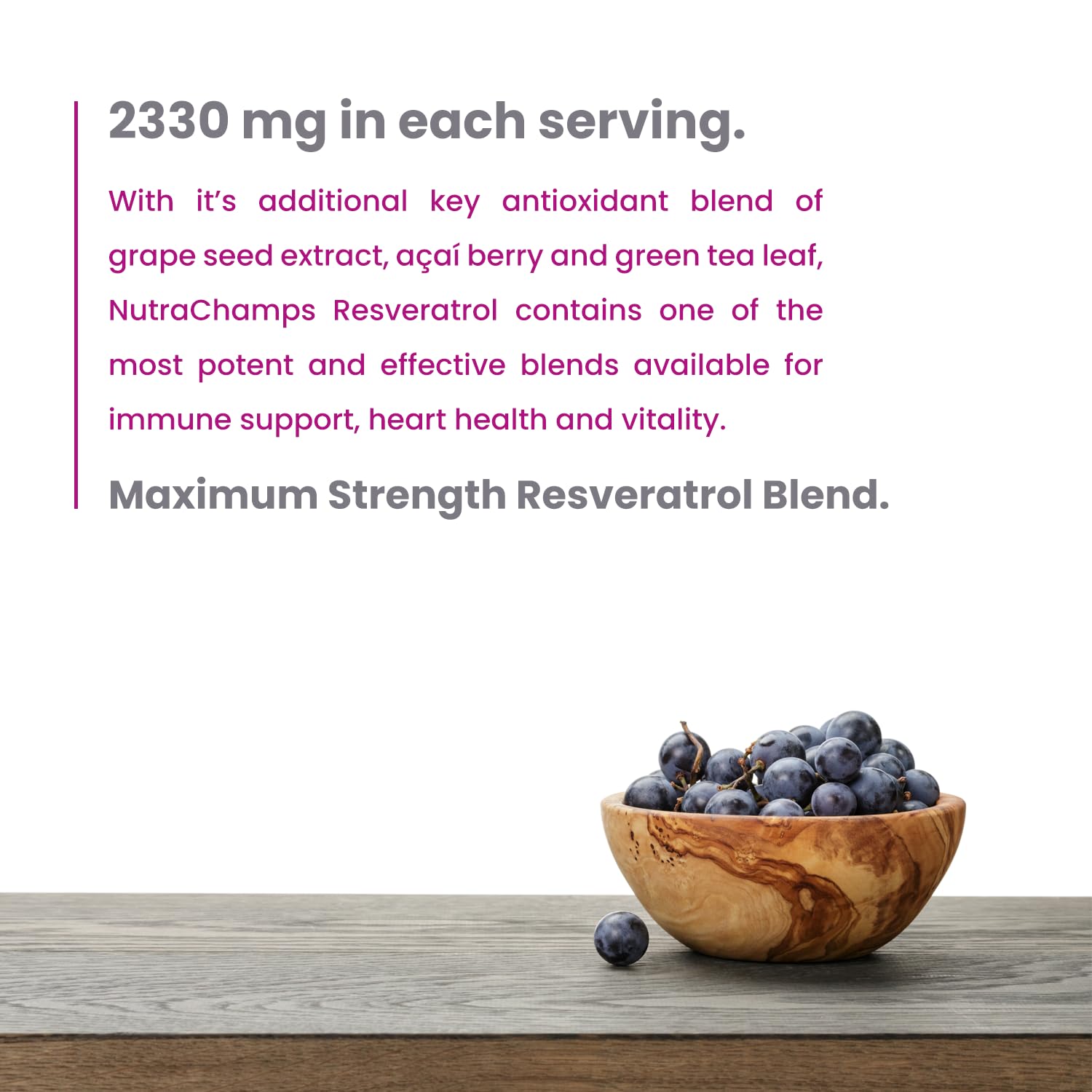 NutraChamps Resveratrol Supplement, Extra Strength Formula for Healthy Aging, Immune Support, 60 Vegan Capsules with Trans-Resveratrol, Green Tea Leaf, Acai Berry & Grape Seed Extract - Medaid International