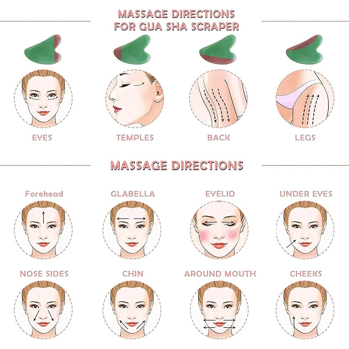 Gua Sha Facial Tool Guasha Board Natural Jade Stone for SPA Acupuncture Therapy Trigger Point Treatment, Relieve Muscle Tensions Reduce Puffiness (Green) - Medaid International