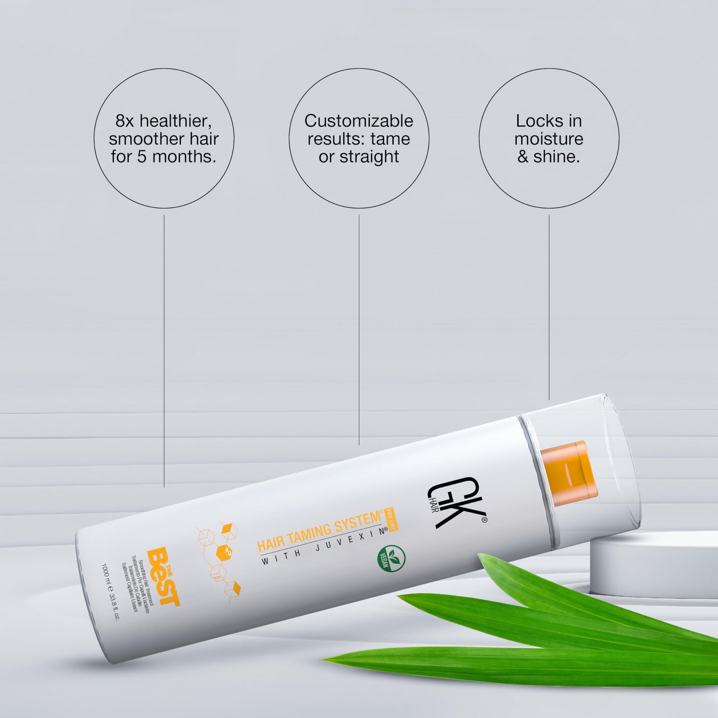 GK HAIR Global Keratin The Best (33.8 Fl Oz/1000ml) Smoothing Keratin Hair Treatment - Professional Brazilian Complex Blowout Straightening For Silky Smooth & Frizz Free Hair - Medaid International