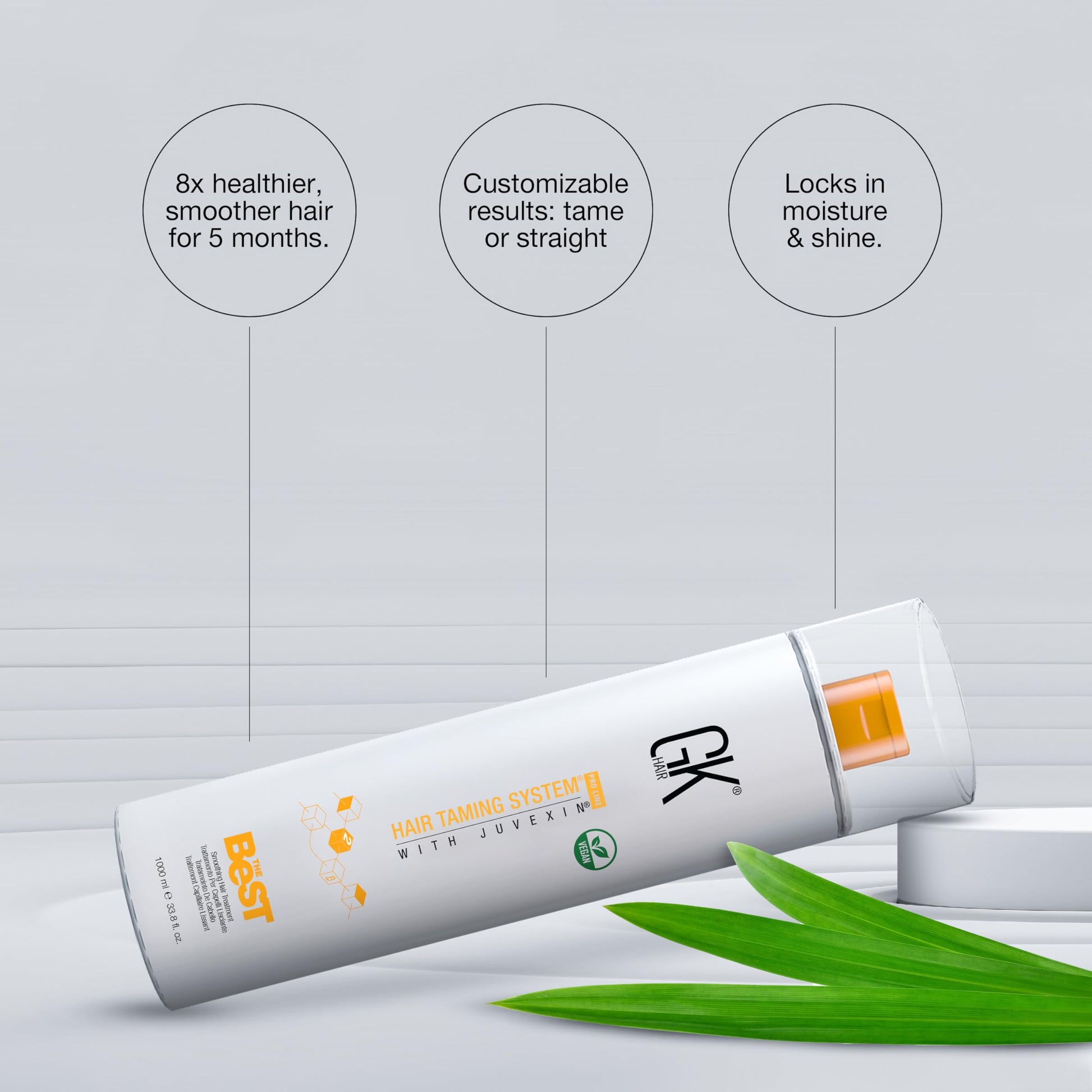 GK HAIR Global Keratin The Best (33.8 Fl Oz/1000ml) Smoothing Keratin Hair Treatment - Professional Brazilian Complex Blowout Straightening For Silky Smooth & Frizz Free Hair - Medaid International