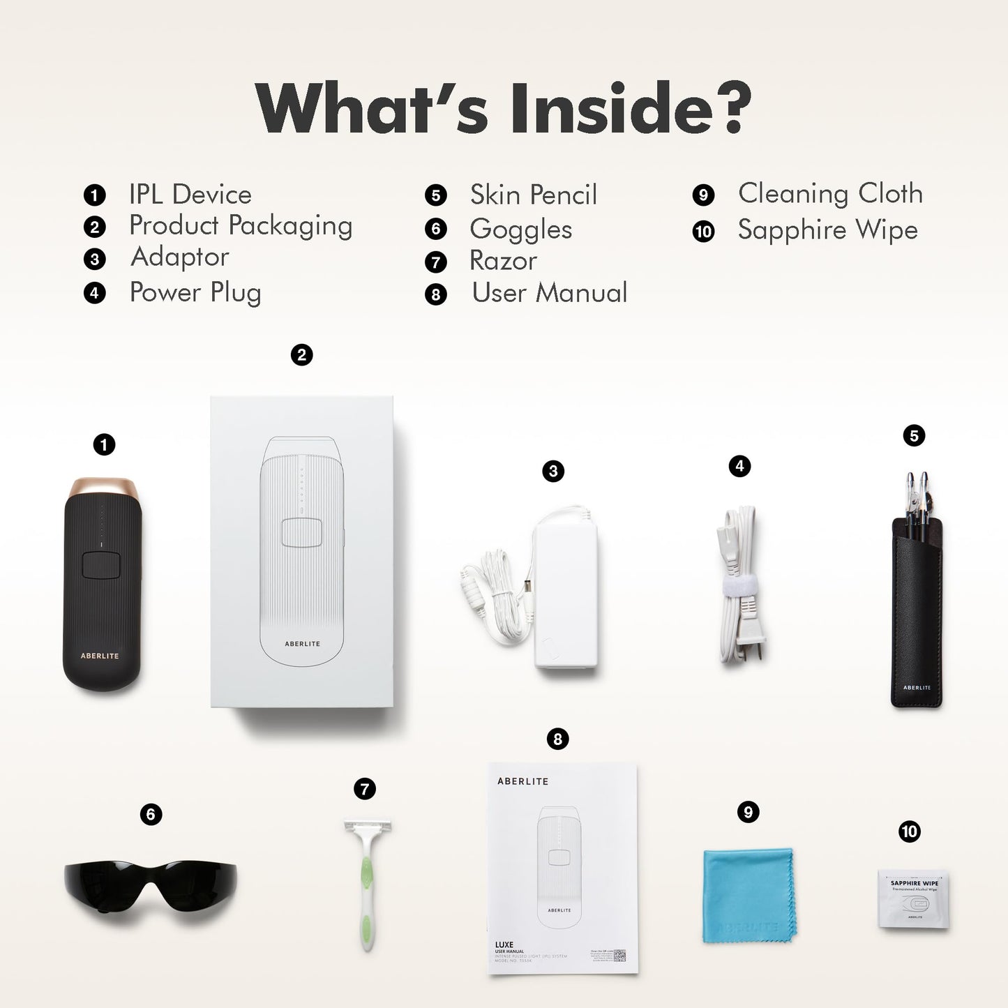 Aberlite Luxe - IPL Laser Hair Removal Device for Women & Men - Painless w/Sapphire Cooling, Double Pulse, Auto Scan, 4 Modes, 5 Intensity Levels - At Home Intense Pulsed Light (IPL) System (Black) - Medaid International