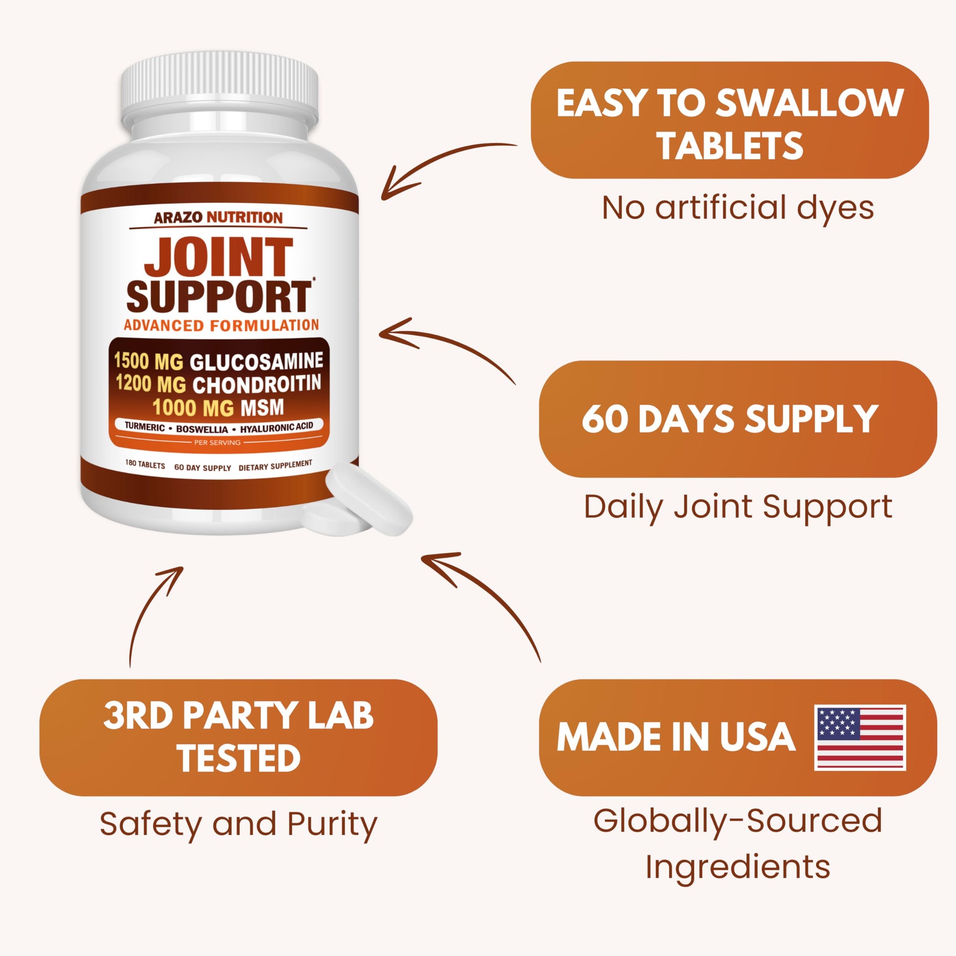 Arazo Nutrition Glucosamine Chondroitin Turmeric Msm Boswellia - Joint Support Supplement for Relief 180 Tablets for Bones, Back, Knees, Hands (180 Tablets) - Medaid International