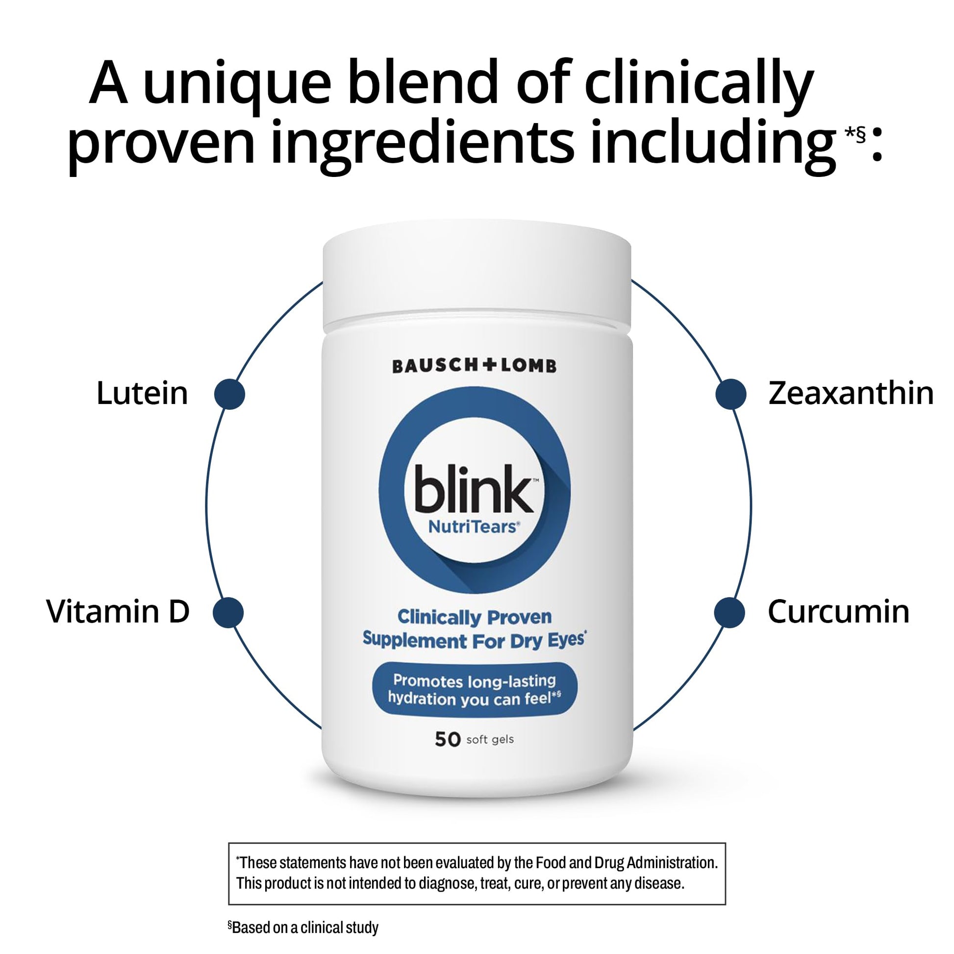 BLINK NutriTears Clinically Proven Supplement for Dry Eyes, 50 Softgels, Eye Care Supplement to Hydrate Eyes from Within for Long Lasting Relief You Can Feel - Medaid International