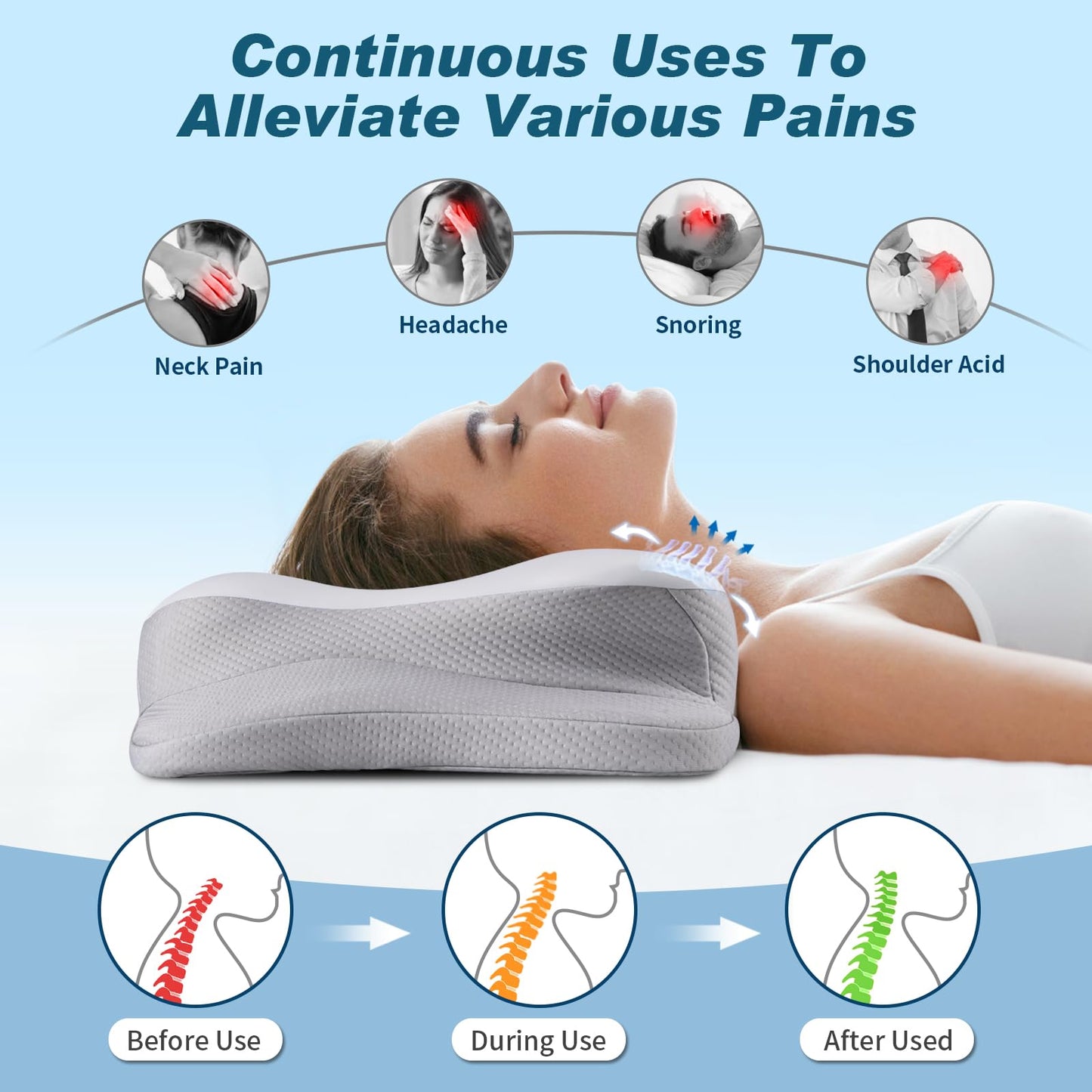 Cervical Neck Pillow for Pain Relief - Cooling Ergonomic Neck Support Pillow for Sleeping, Orthopedic Contour Memory Foam Pillows for Side, Back & Stomach Sleepers with Pillowcase - Medaid International
