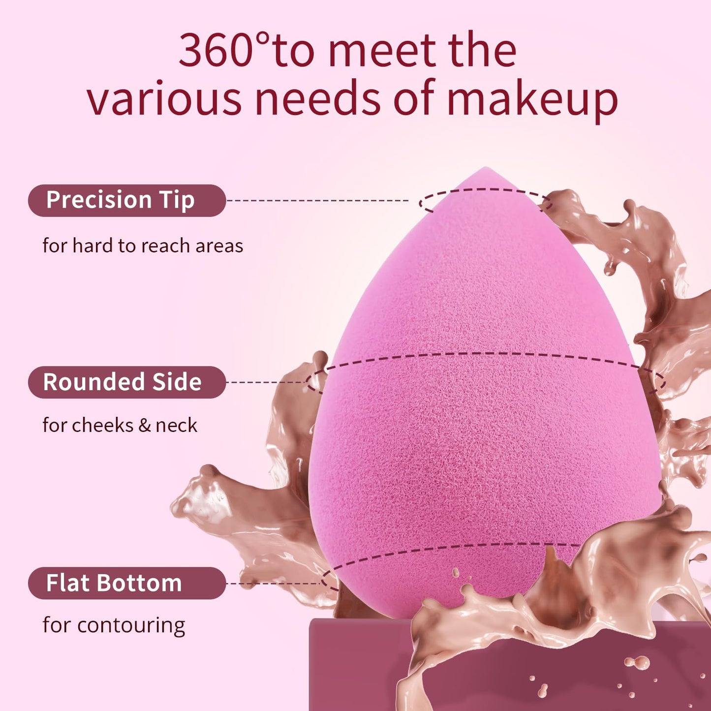 BEAKEY Super Soft Makeup Sponge Set of 6, Makeup Sponges for Foundation, Liquid, Cream and Powder, Pink Beauty Sponge for Blending, 0 Latex Blender - Medaid International