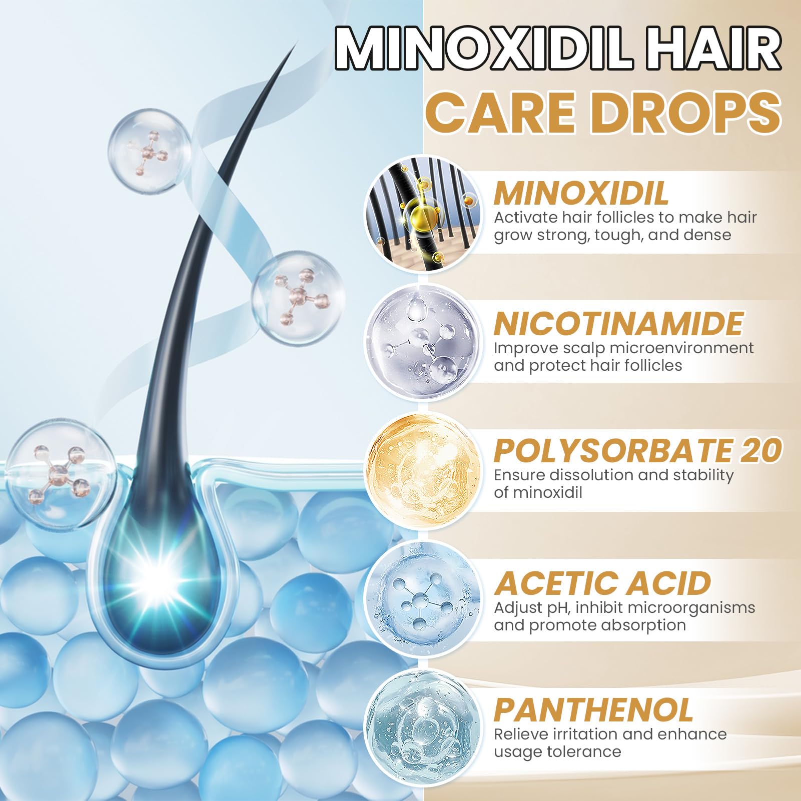 5% Minoxidil for Women Hair Growth Serum Topical Minoxidil Hair Regrowth Thicker Prevent Hair Loss for Thickening Longer Fuller - Medaid International