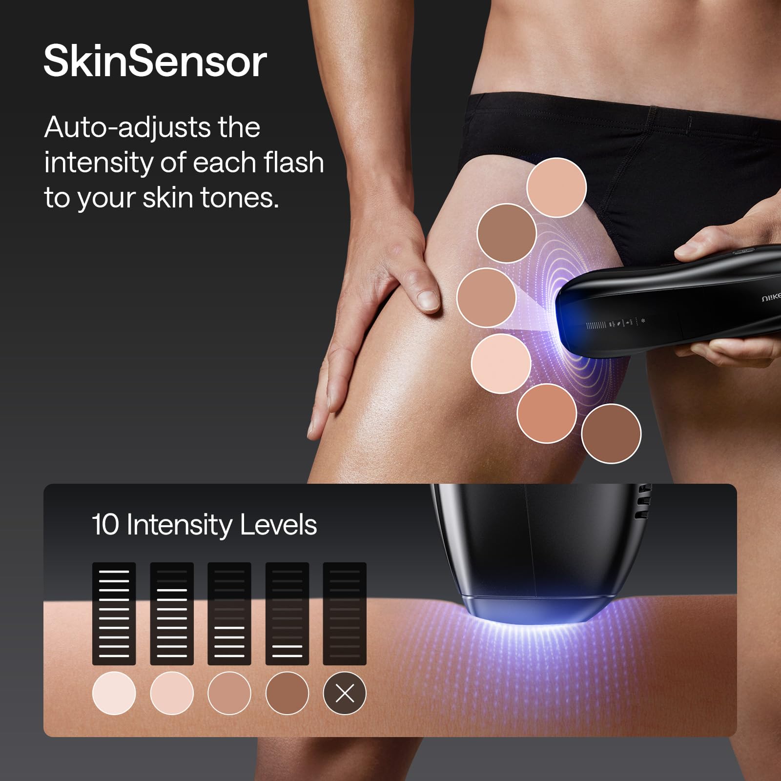 Ulike X IPL Hair Removal Device, Laser Hair Removal with Ice-Cooling, Dual Lights & Skin Senor for Nearly Painless & Long-Lasting Hair Removal, 3 Modes Tailored for Stubborn Hair, Gift for Smooth Skin - Medaid International
