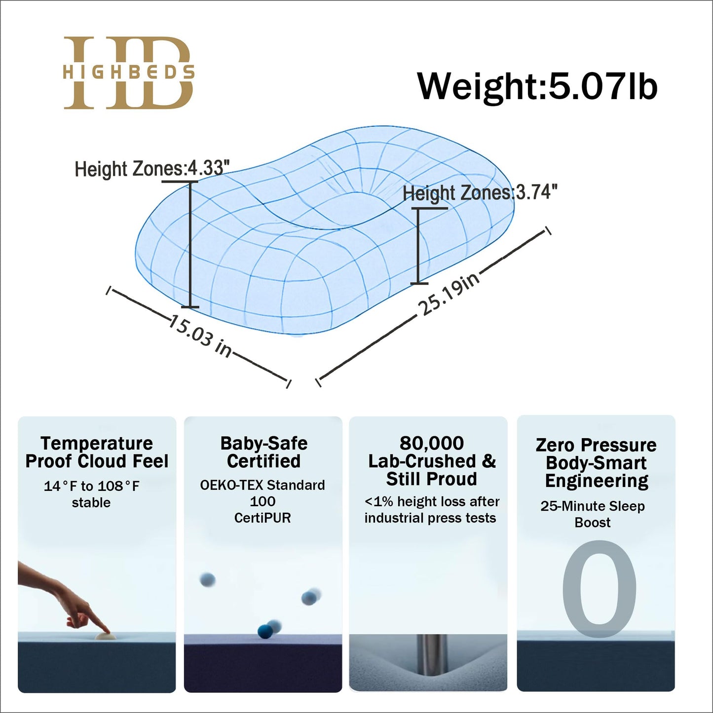 HighBeds Cervical Neck Pillow for Memory Foam – Soft Ergonomic Side Sleeper Pillow for Neck Pain Relief, Ice Silk Zipperless Pillowcase, Eco-Friendly and Durable Material - Medaid International