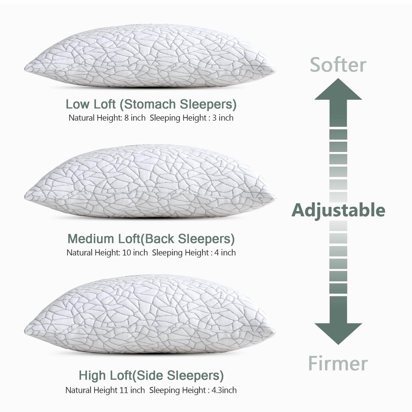 BPC Premium Rayon Derived from Bamboo Pillows Queen Size Set of 2 - Adjustable Shredded Memory Foam Pillow with Removable Cover Firm Pillow for Side Stomach and Back Sleepers, CertiPUR-US - Medaid International