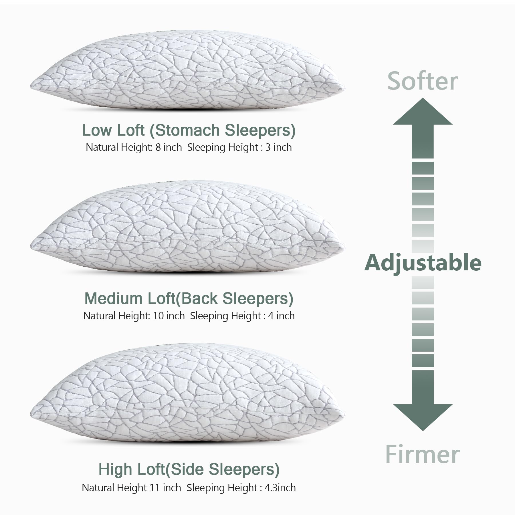 BPC Premium Rayon Derived from Bamboo Pillows Queen Size Set of 2 - Adjustable Shredded Memory Foam Pillow with Removable Cover Firm Pillow for Side Stomach and Back Sleepers, CertiPUR-US - Medaid International