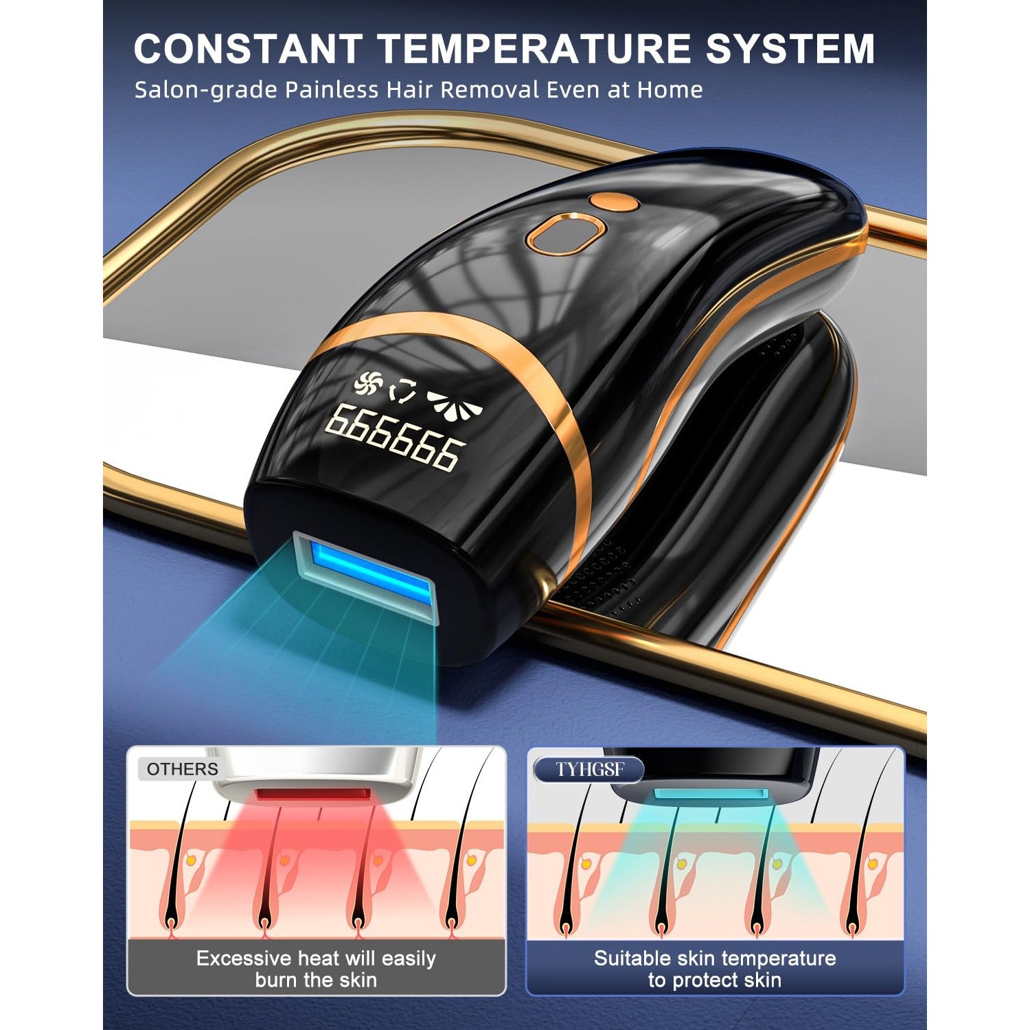 Laser Hair Removal, IPL Hair Removal Permanent for Women and Men, Hair Removal Device 999999 Flashes at-Home for Facial Legs Arms Whole Body Treatment - Medaid International