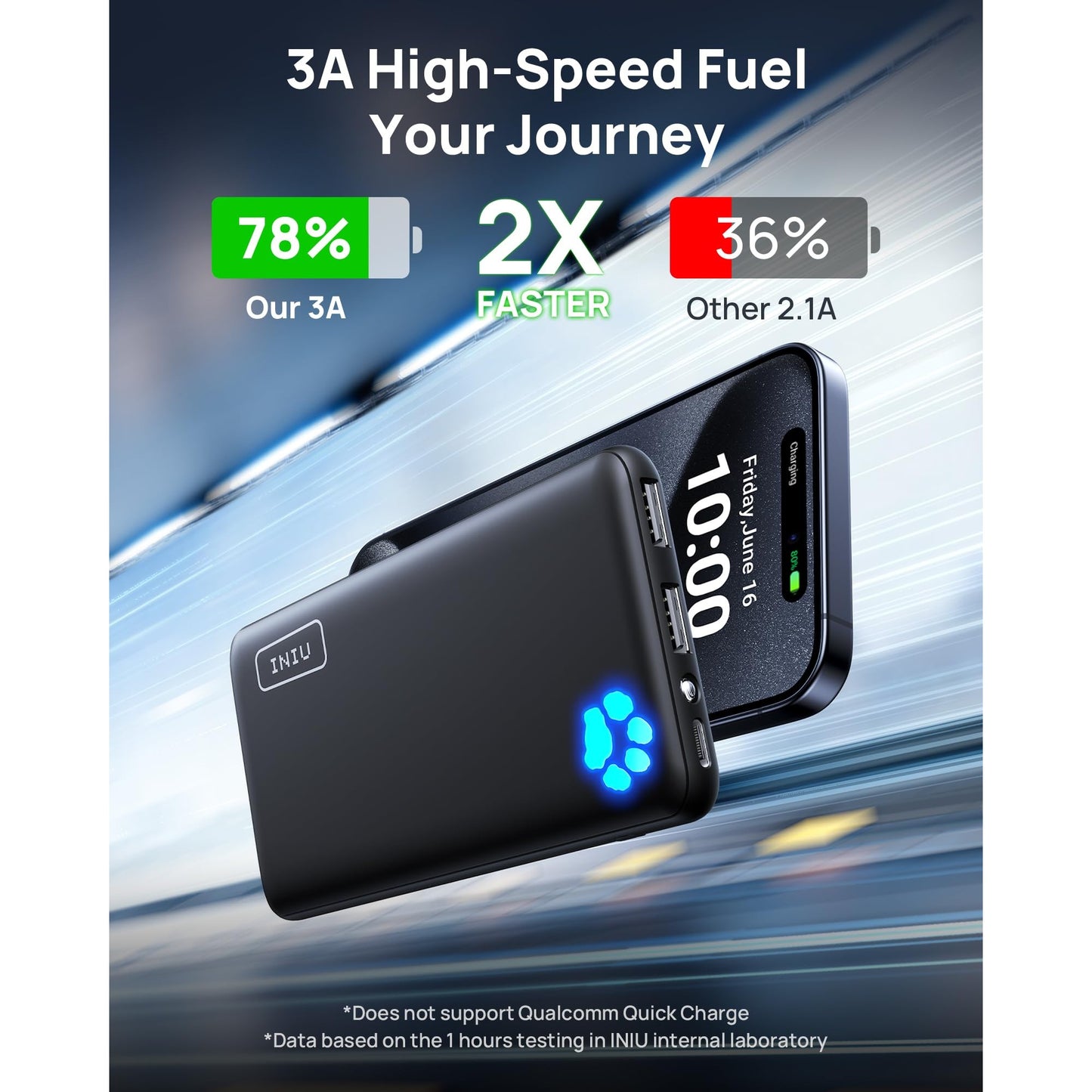 INIU Power Bank, Slimmest & Lightest PowerBank USB C Triple 3A 10000mAh Portable Charger, High-Speed Charging Phone with Flashlight Battery Pack for iPhone 13 12 X Pro Samsung S21 S20 Xiaomi iPad - Medaid International