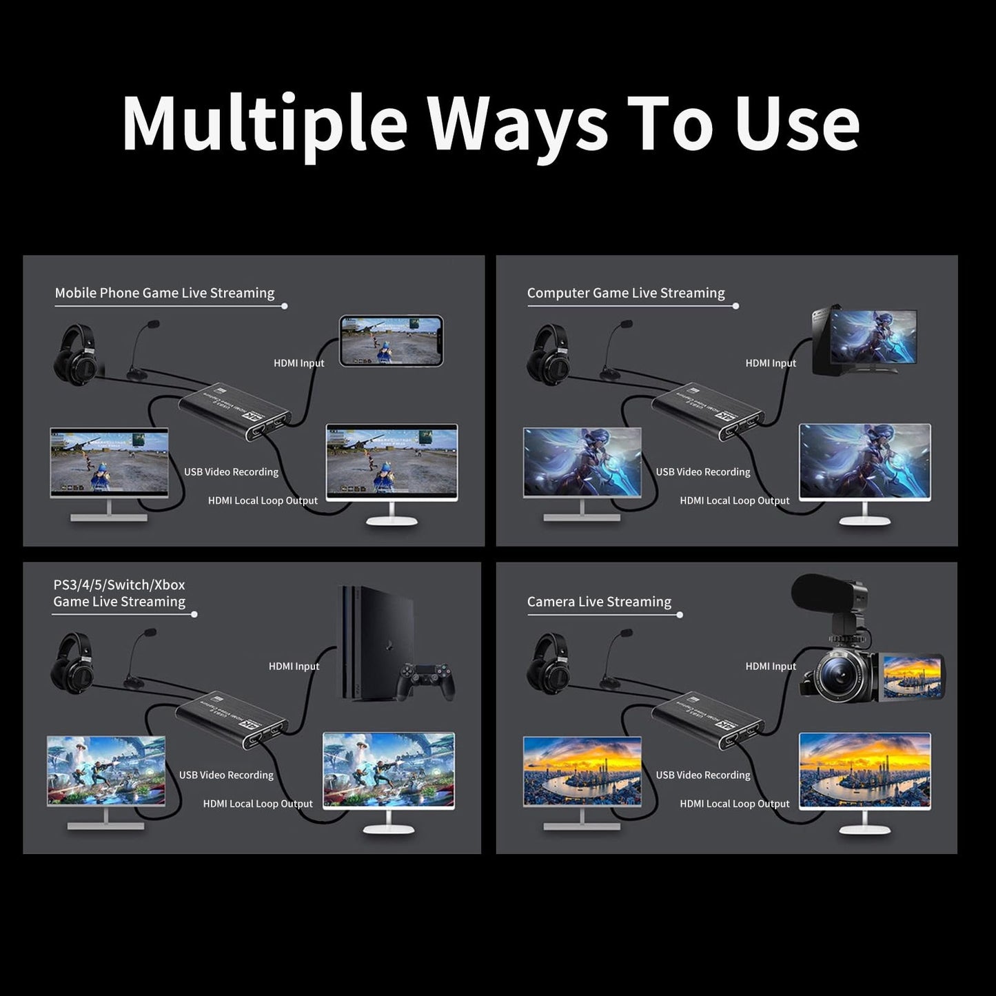 HeavenBird 4K HDMI Video Capture Card, Gaming Capture Card with Microphone, Full HD 1080P 60FPS USB Video Capture Device - Medaid International